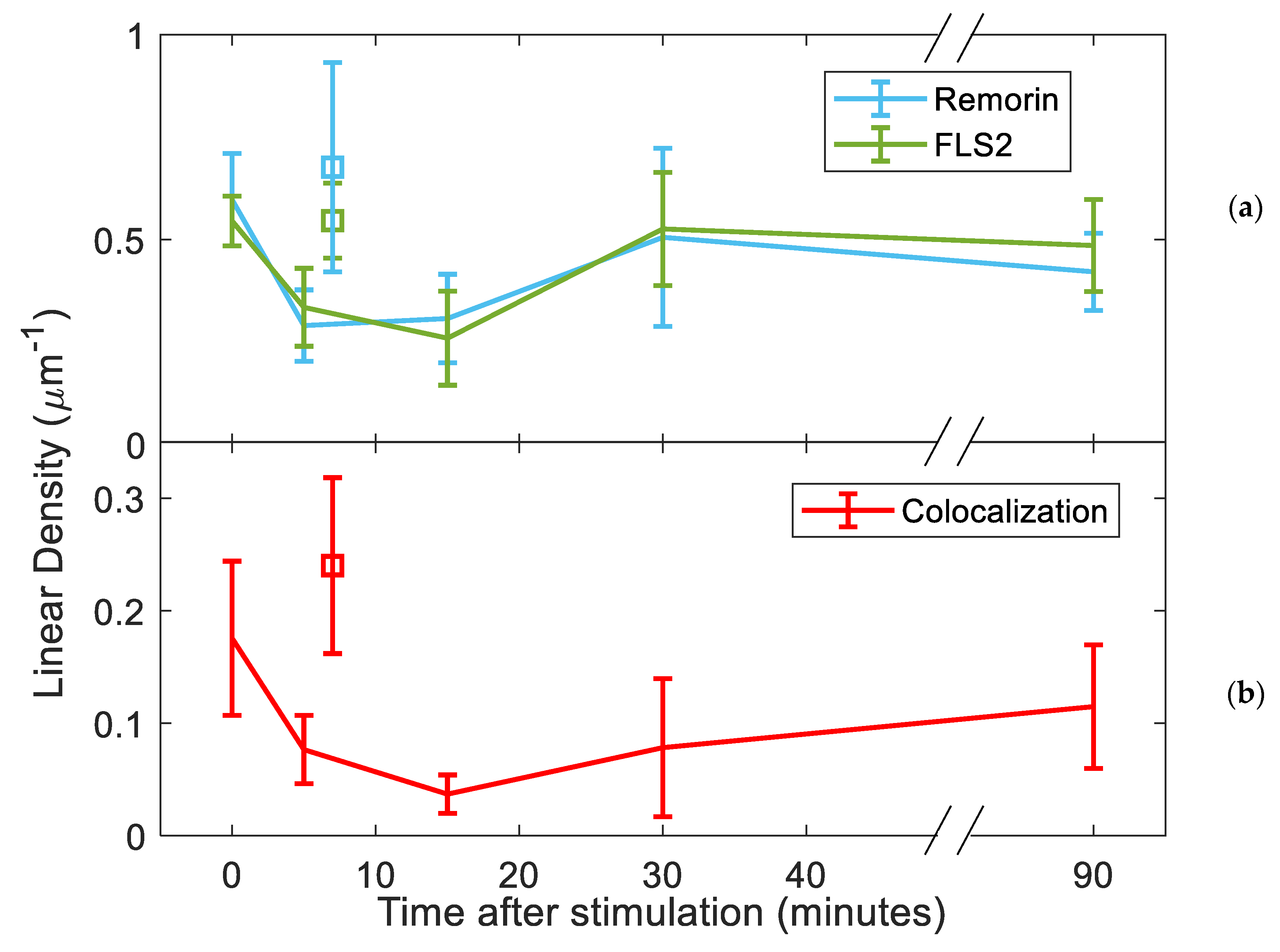 Membranes 13 00142 g002