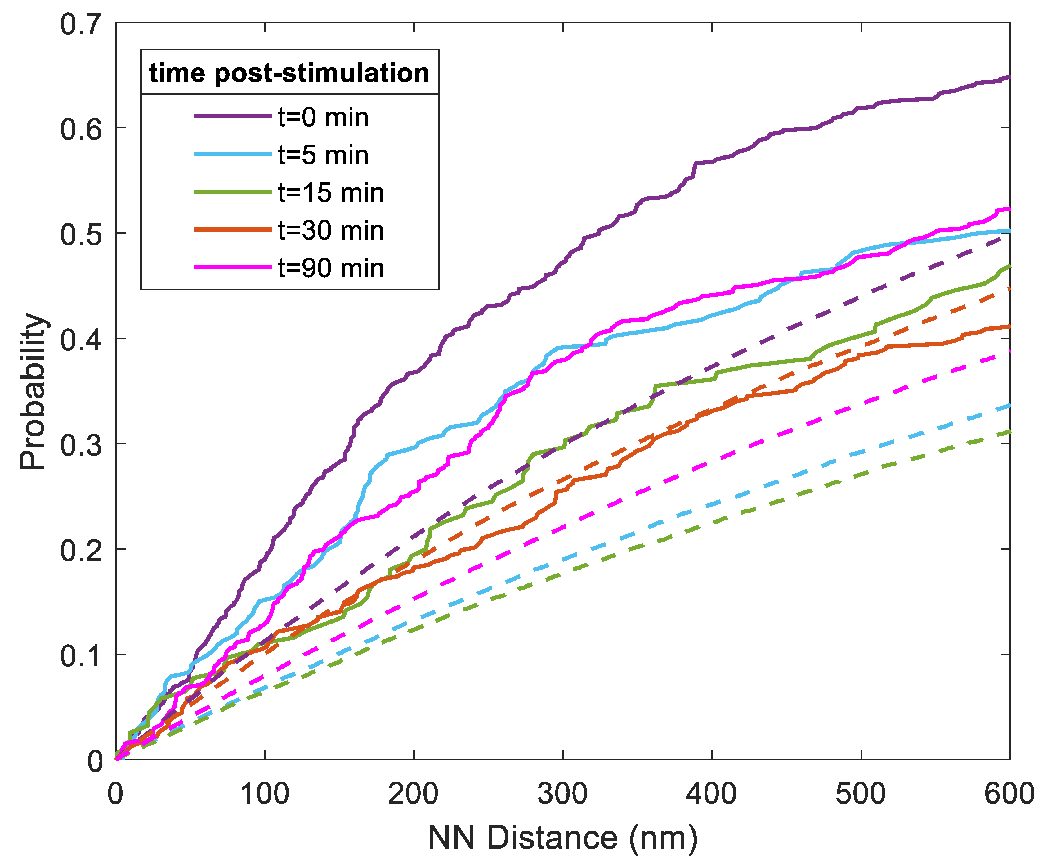 Membranes 13 00142 g003