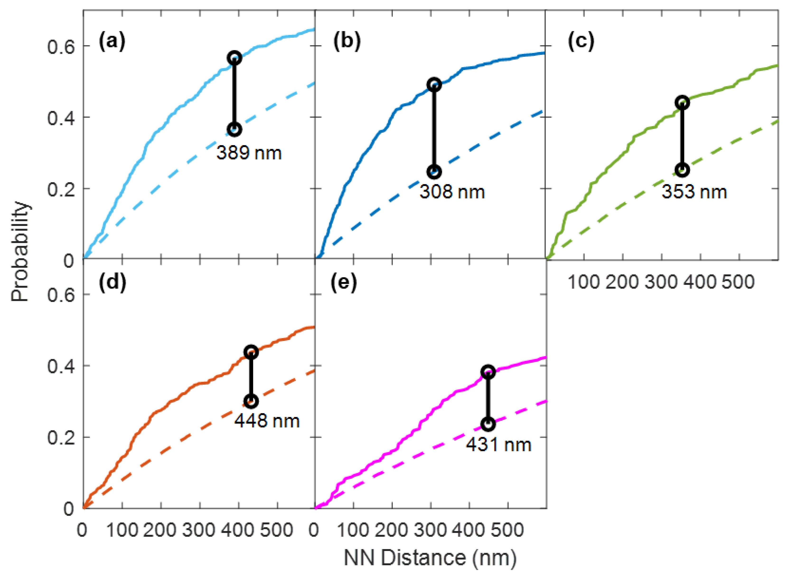 Membranes 13 00142 g007