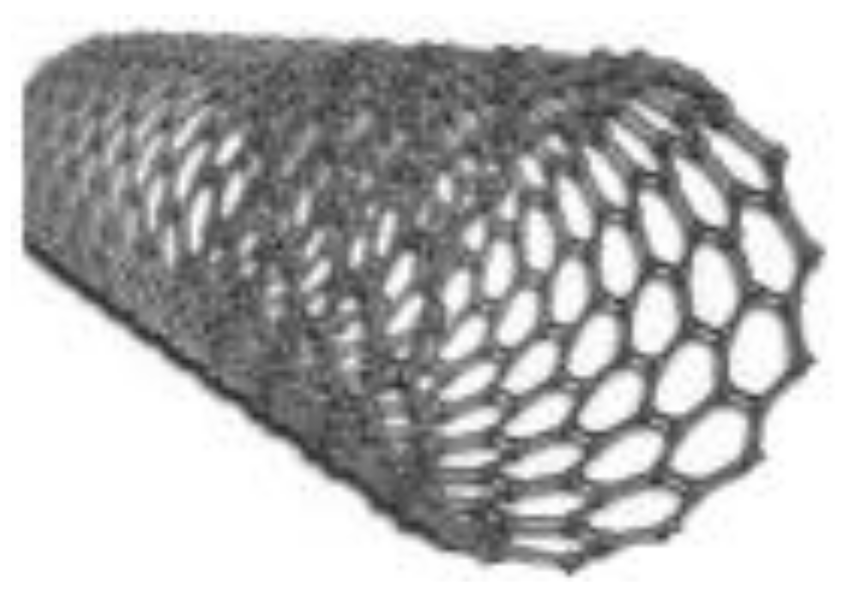 Membranes 13 00145 i004