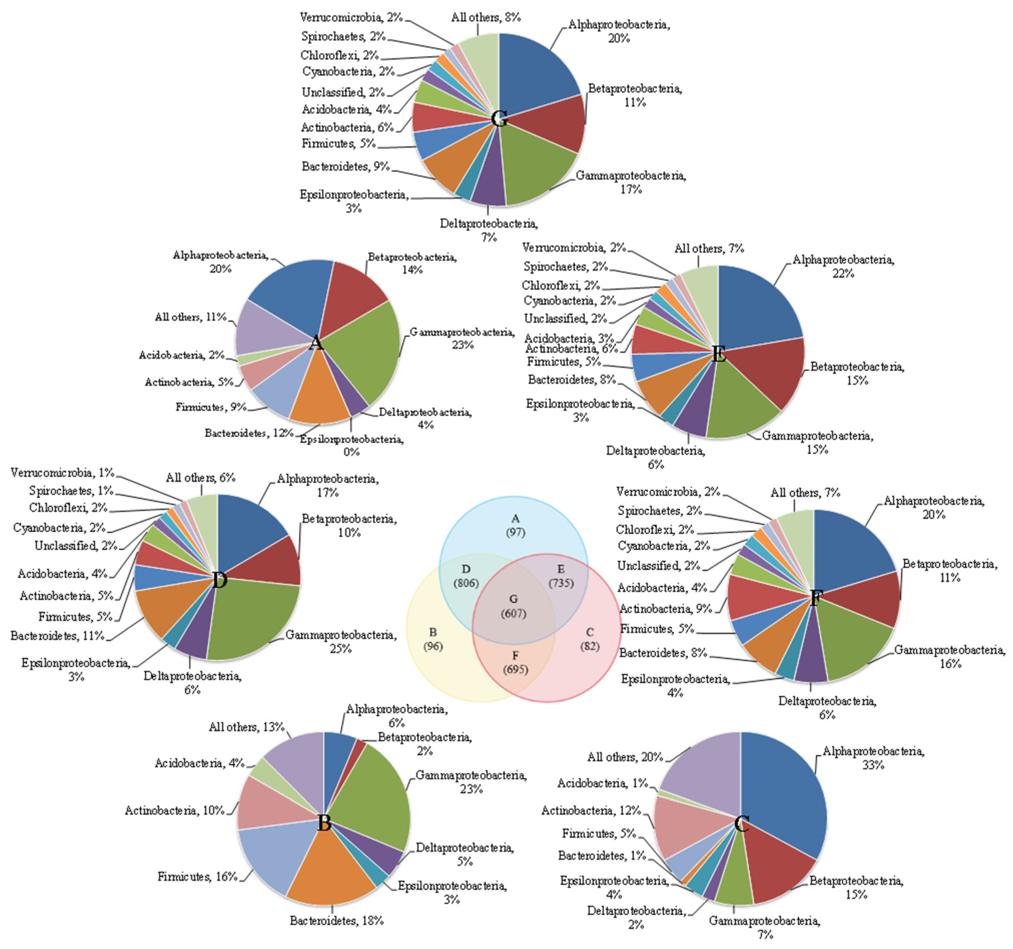 Membranes 13 00146 g001