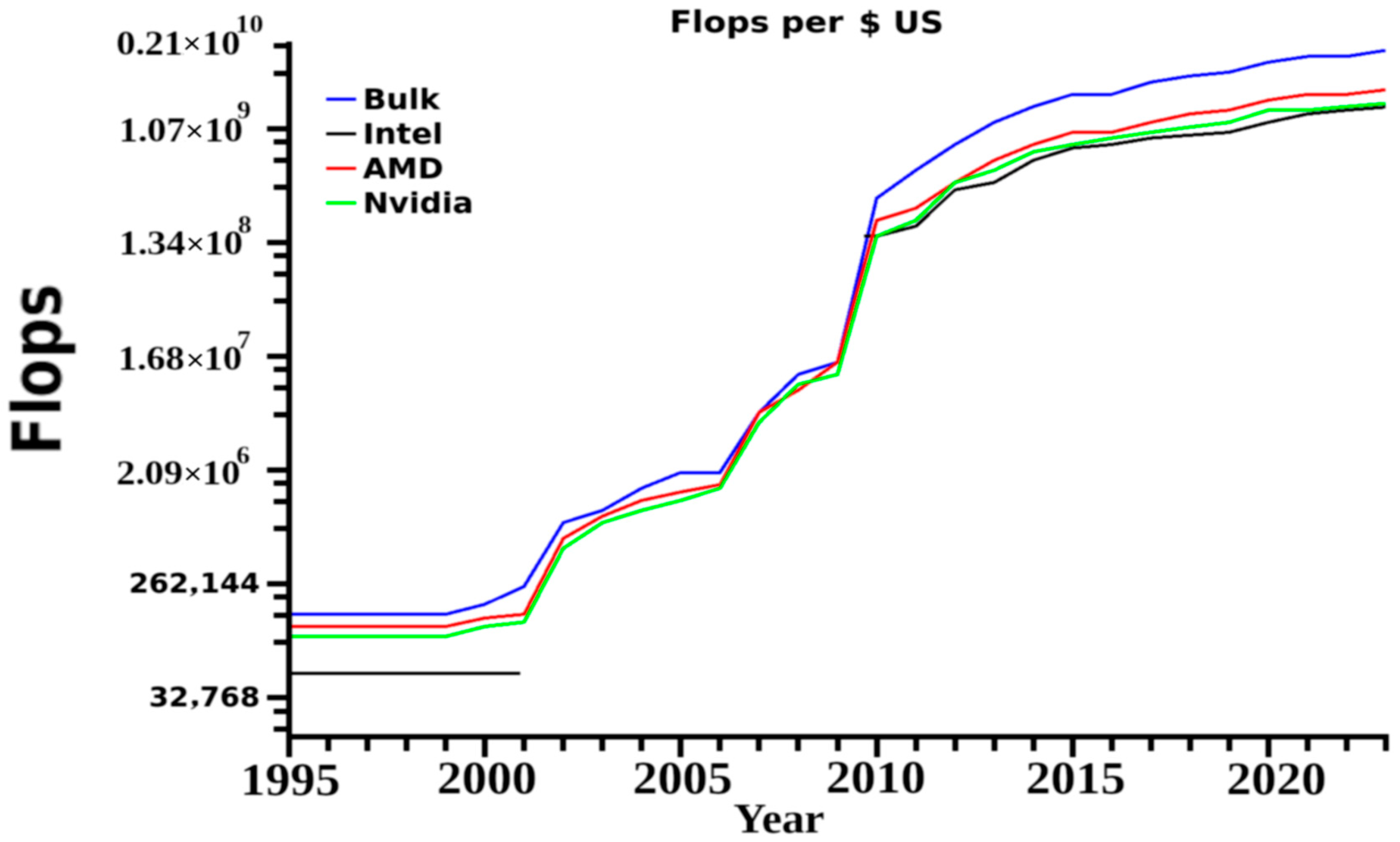 Membranes 13 00148 g005
