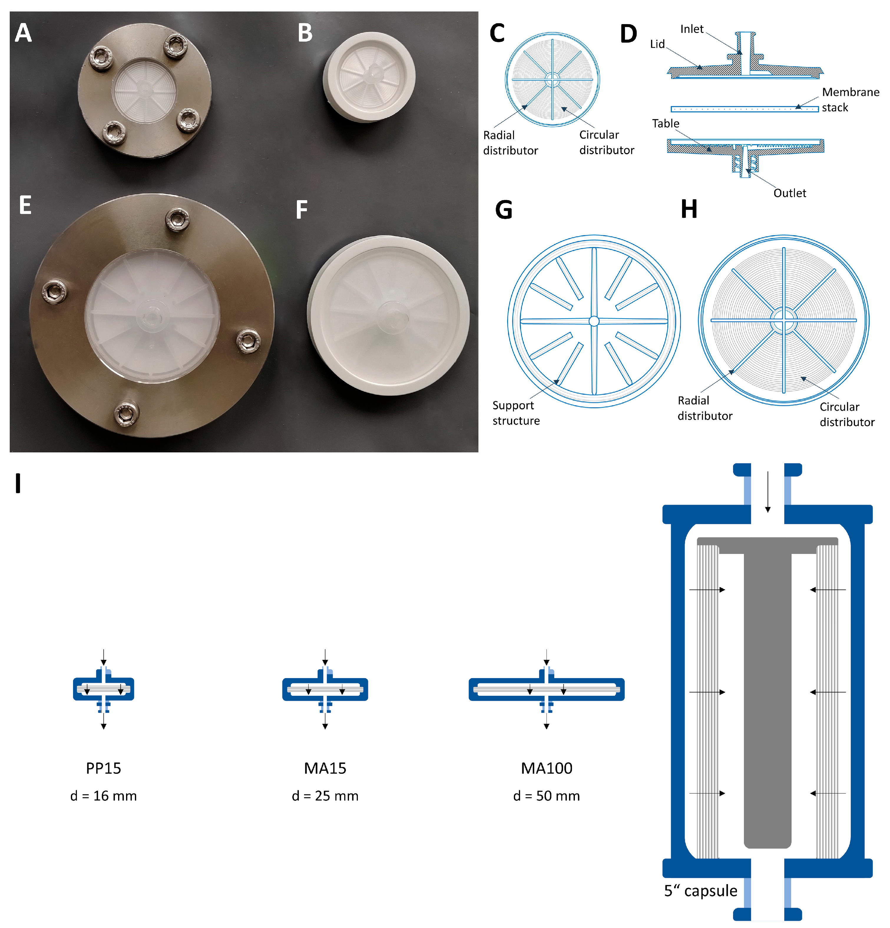 Membranes 13 00149 g001 Membranes 13 00149 g001