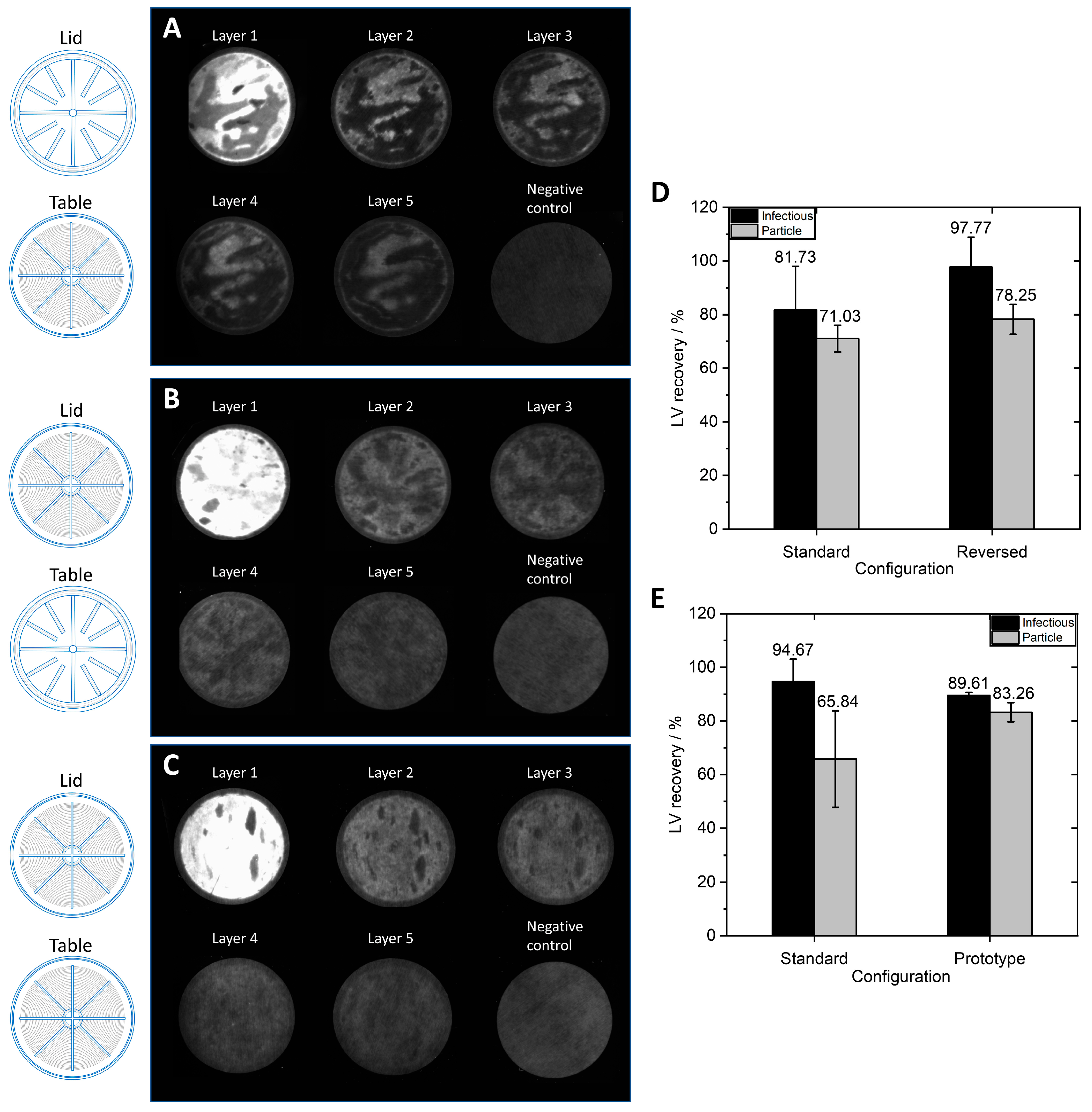 Membranes 13 00149 g007 Membranes 13 00149 g007