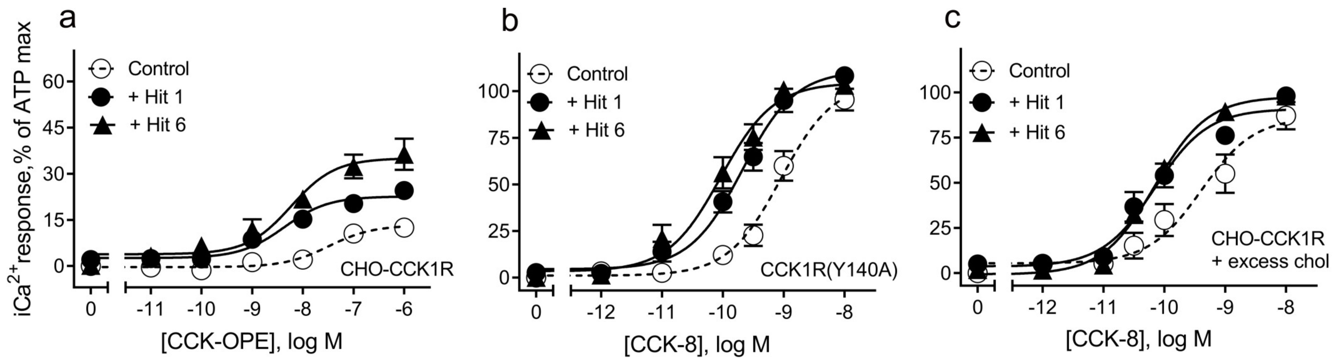 Membranes 13 00150 g003
