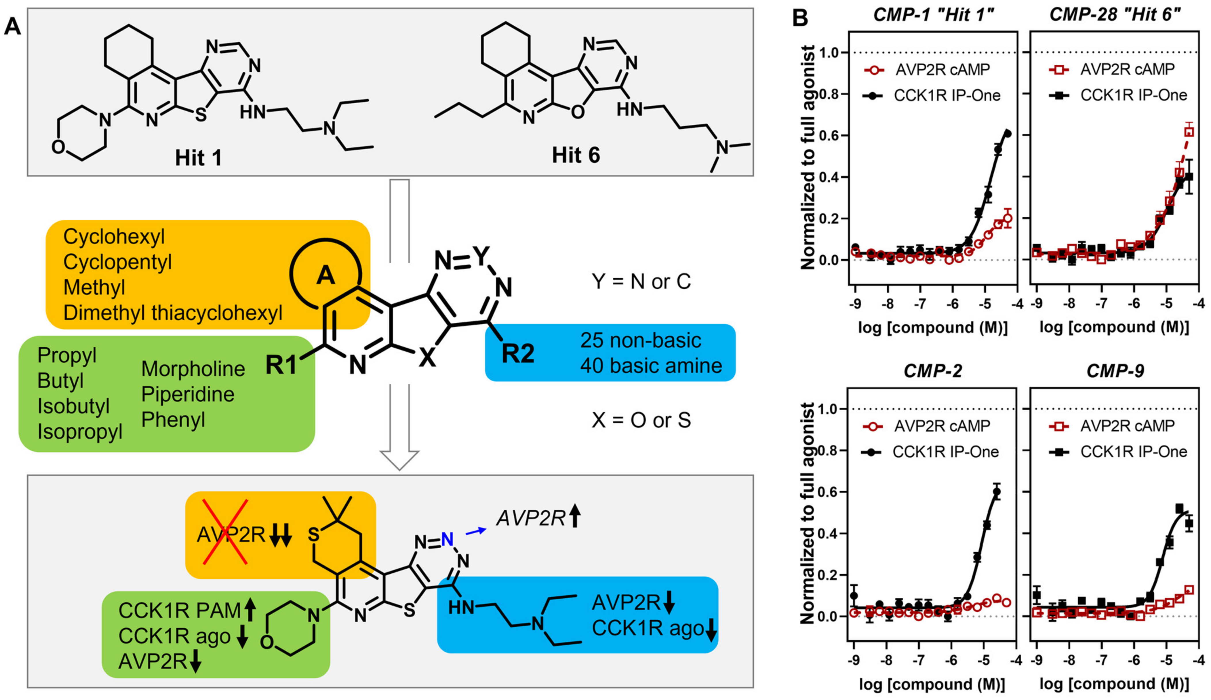 Membranes 13 00150 g006