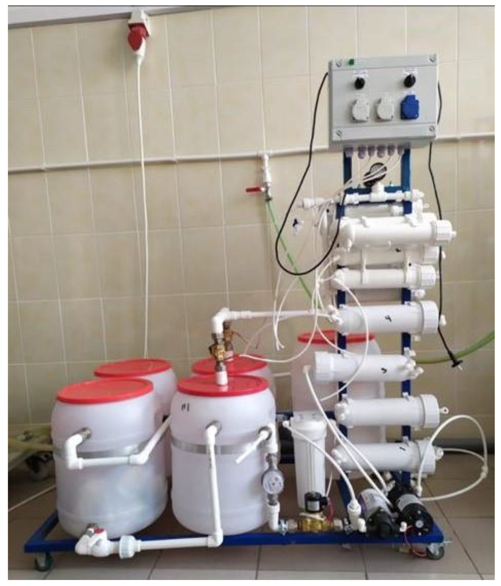 Membranes 13 00153 g001