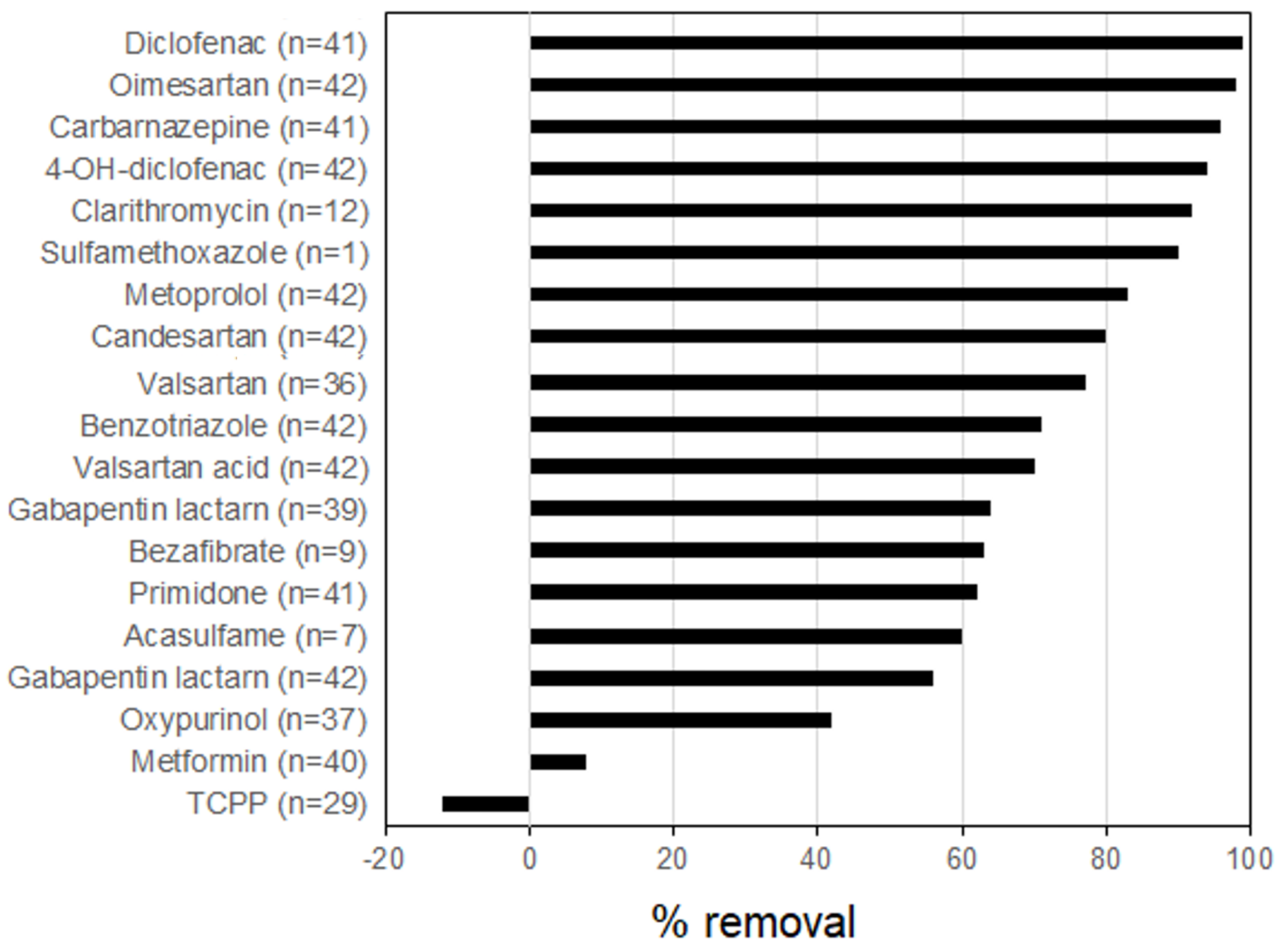 Membranes 13 00158 g004