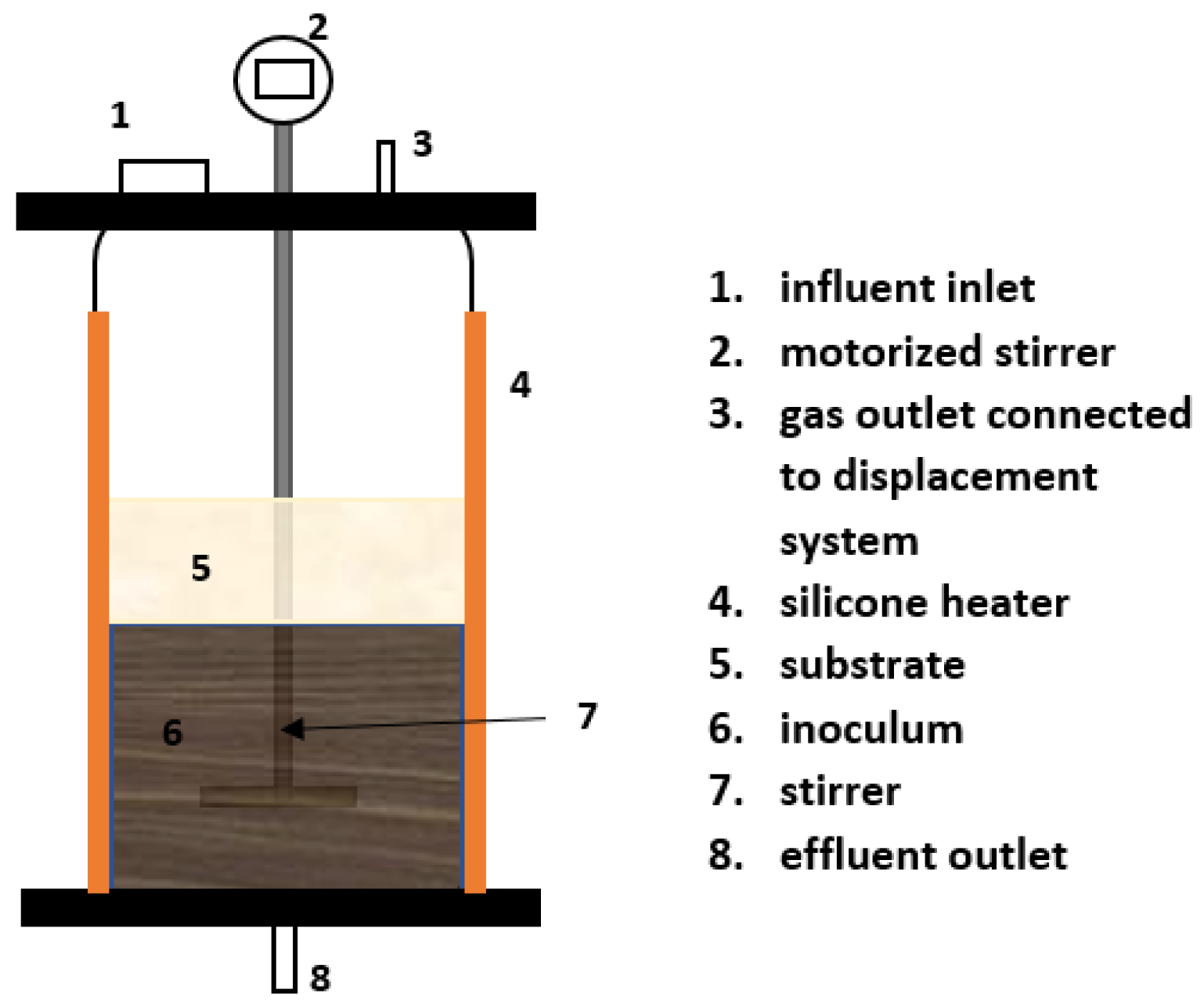 Membranes 13 00159 g002