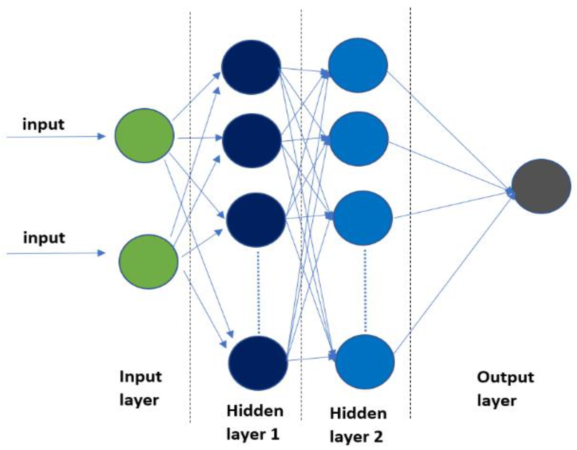 Membranes 13 00159 g004