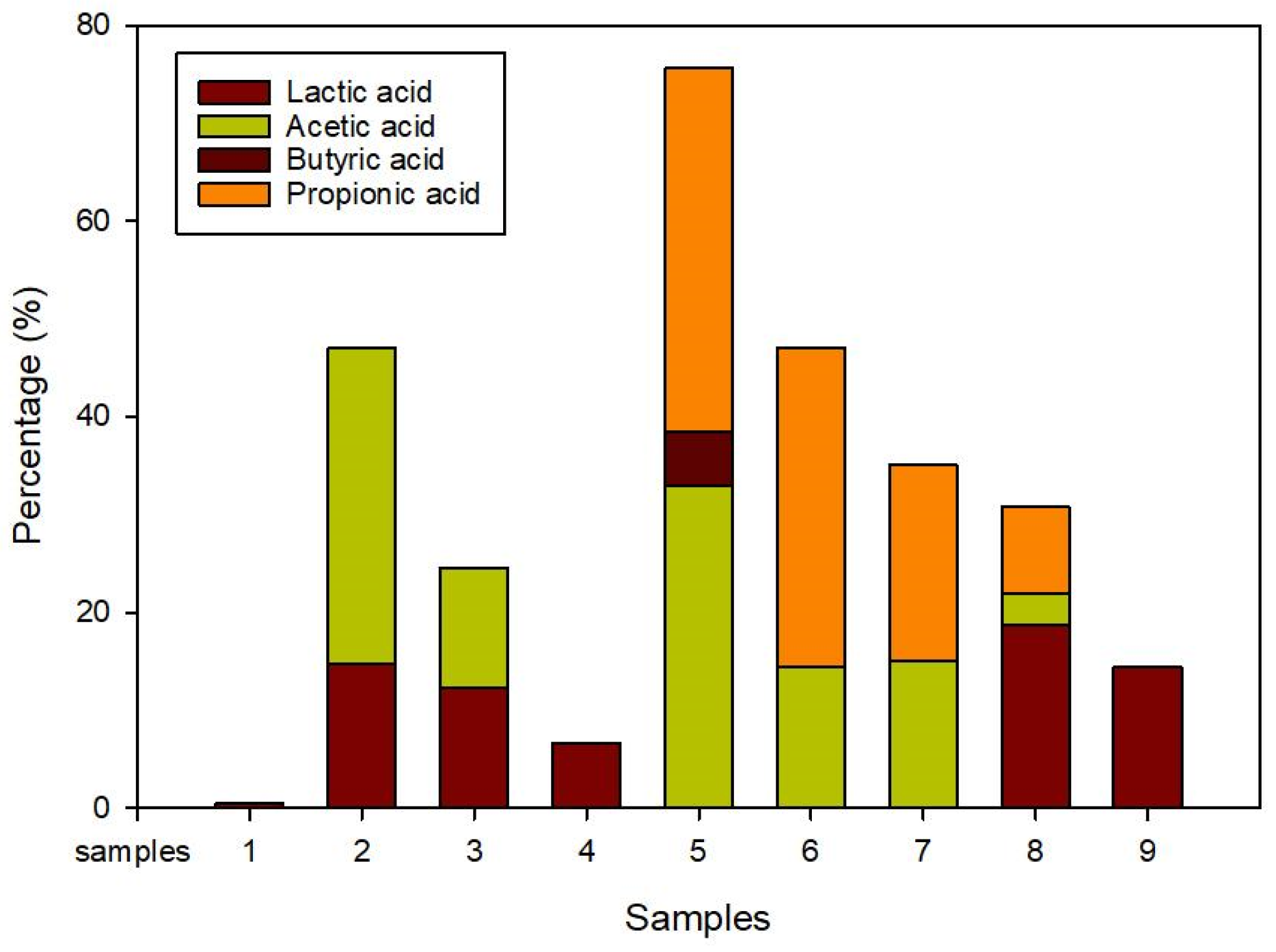 Membranes 13 00159 g006