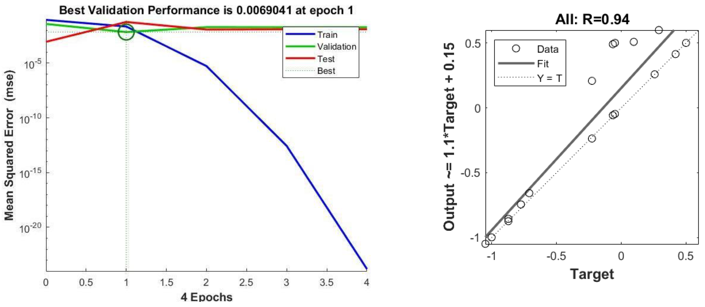 Membranes 13 00159 g010