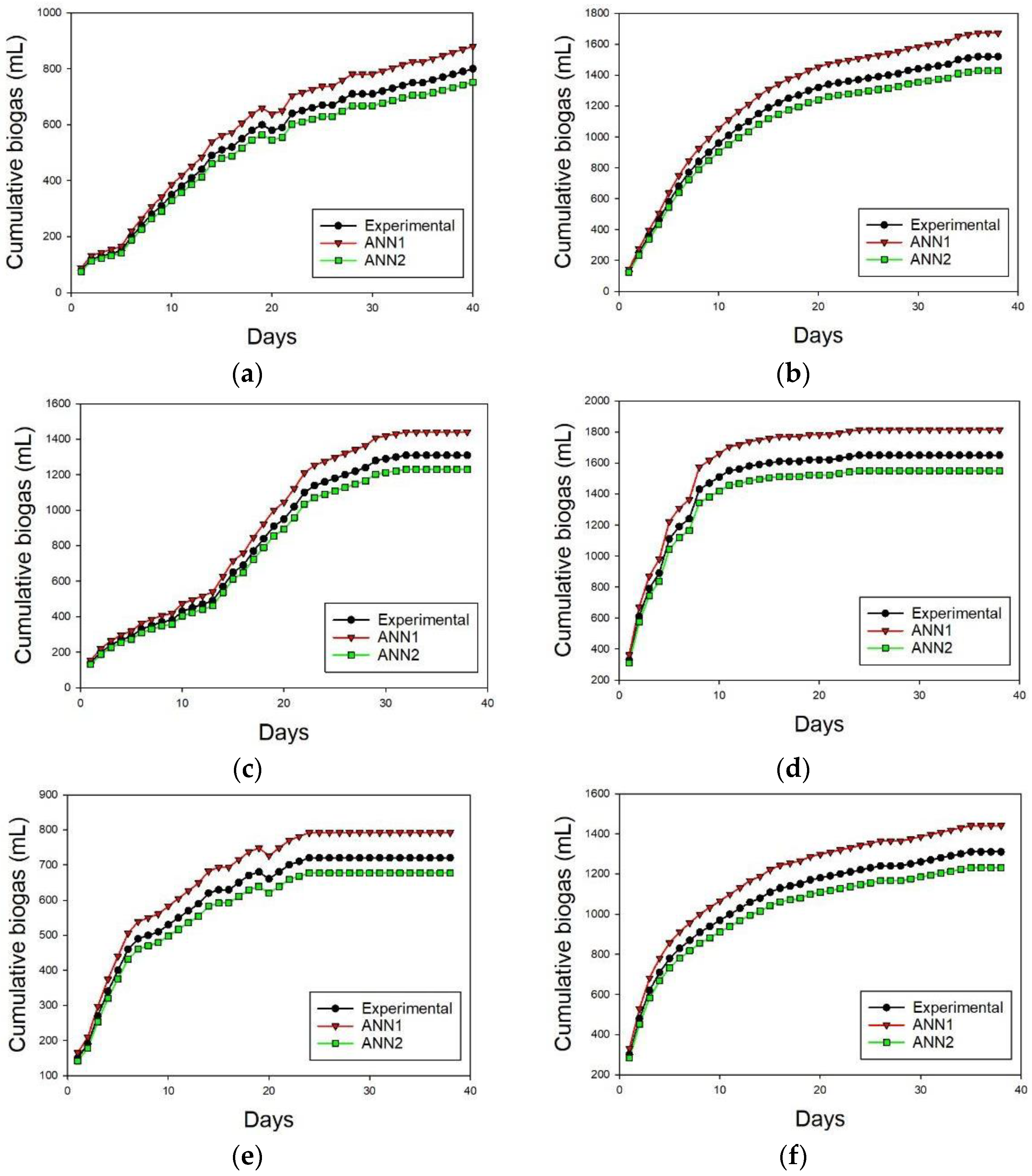 Membranes 13 00159 g012
