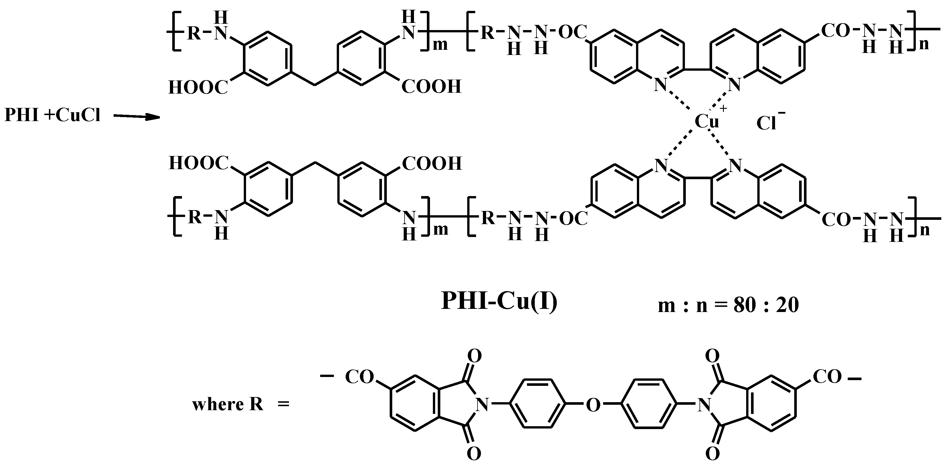 Membranes 13 00160 g003