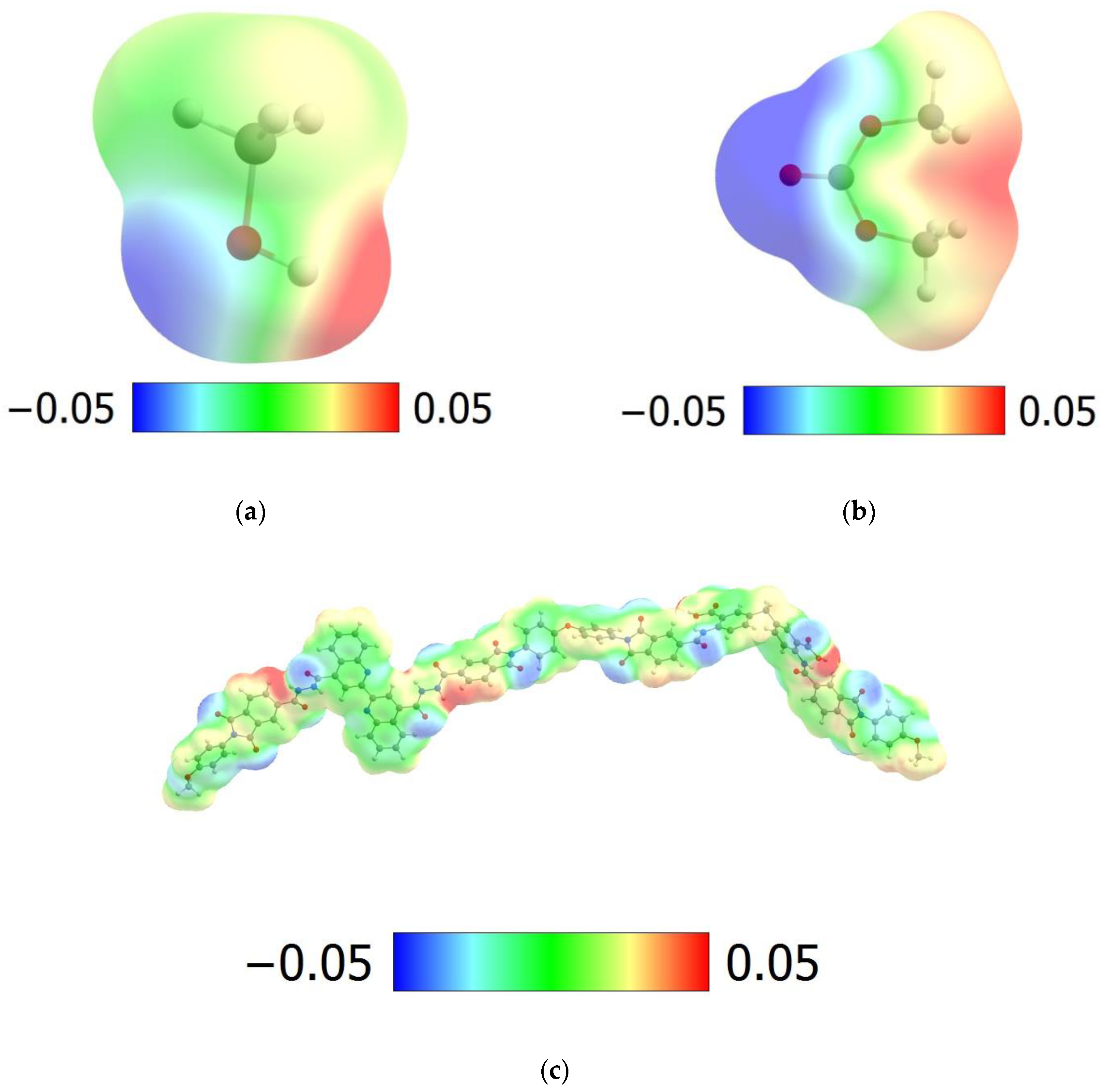 Membranes 13 00160 g007a