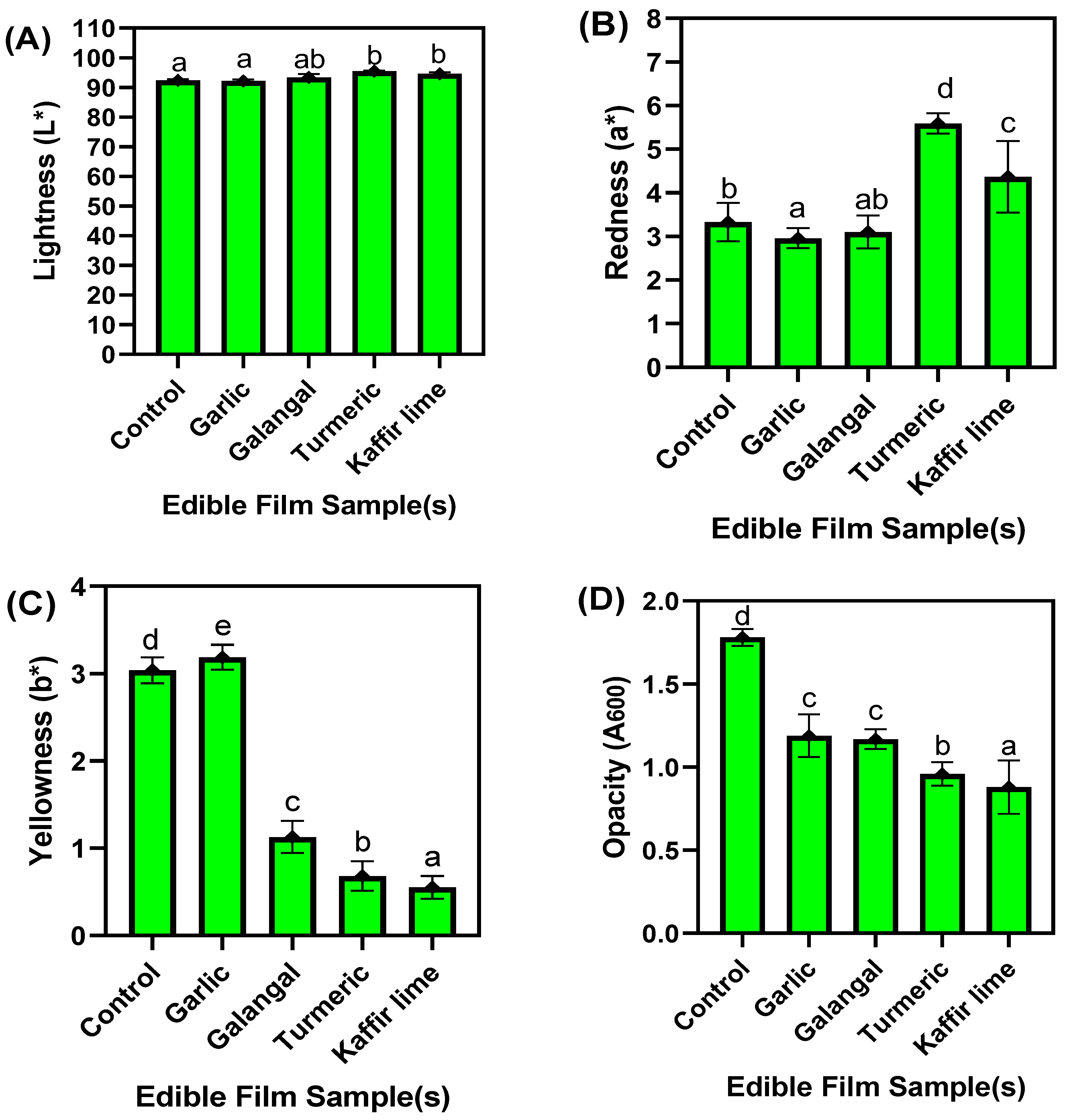 Membranes 13 00161 g001 Membranes 13 00161 g001