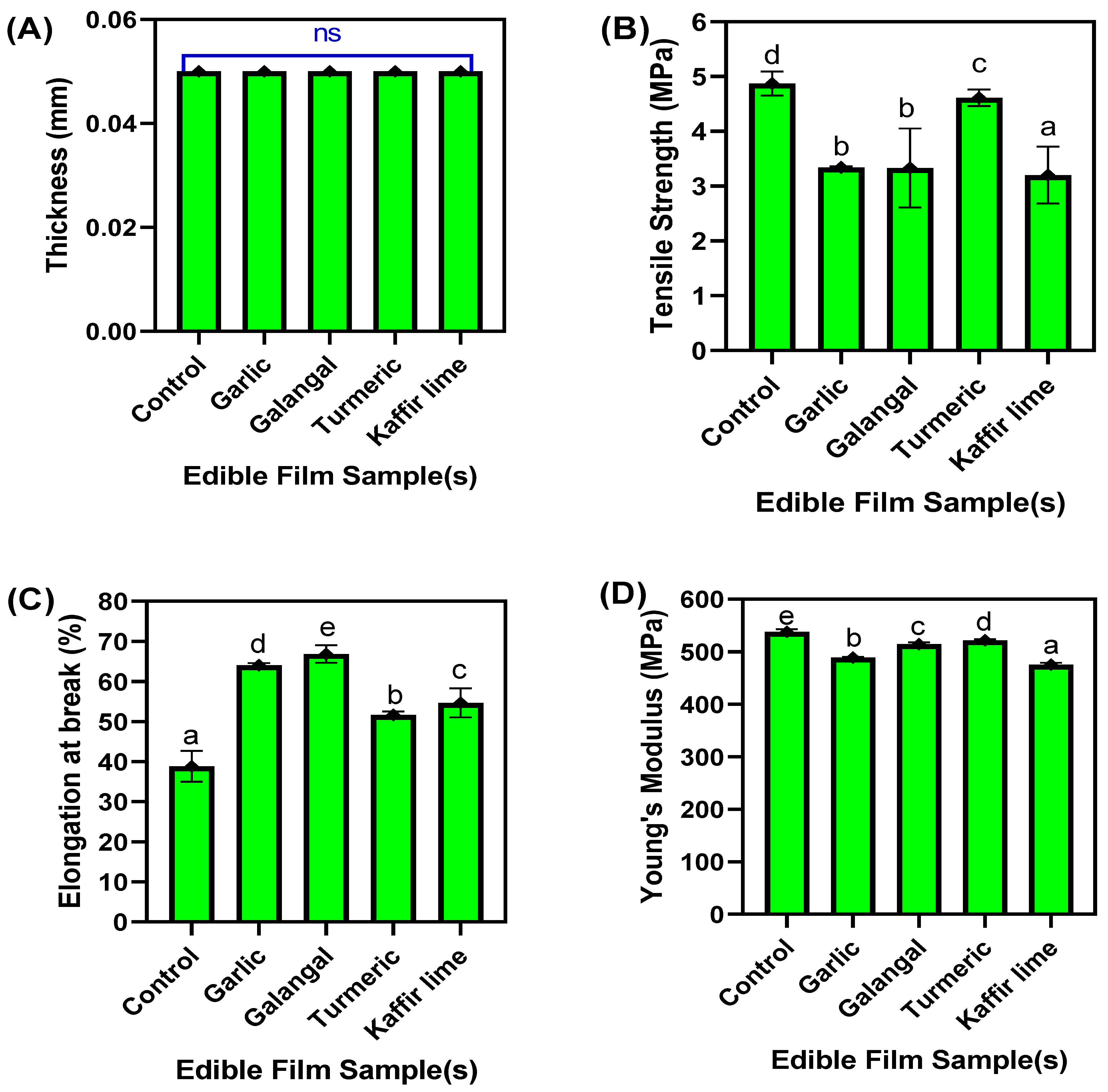 Membranes 13 00161 g003 Membranes 13 00161 g003