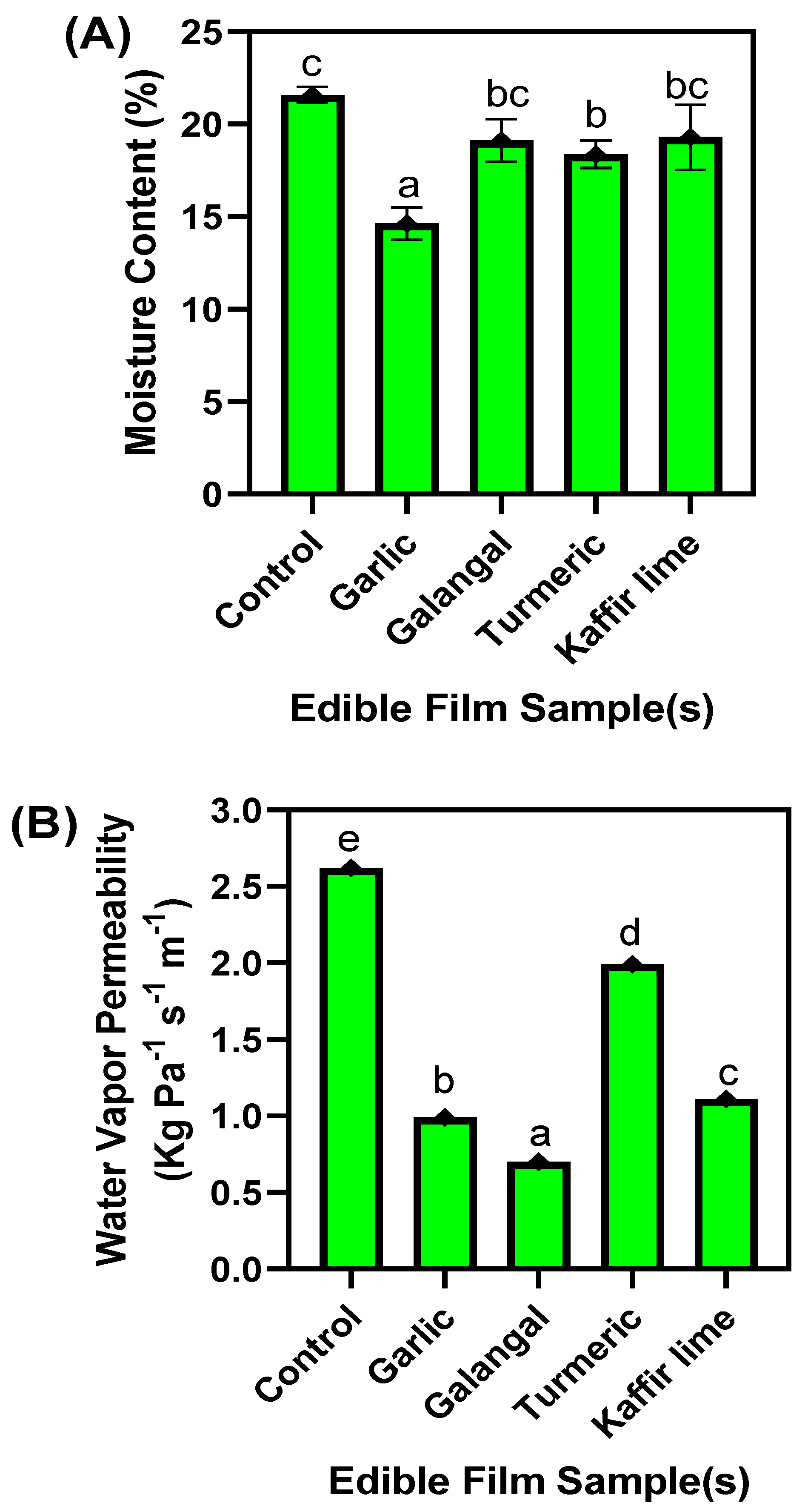 Membranes 13 00161 g004 Membranes 13 00161 g004