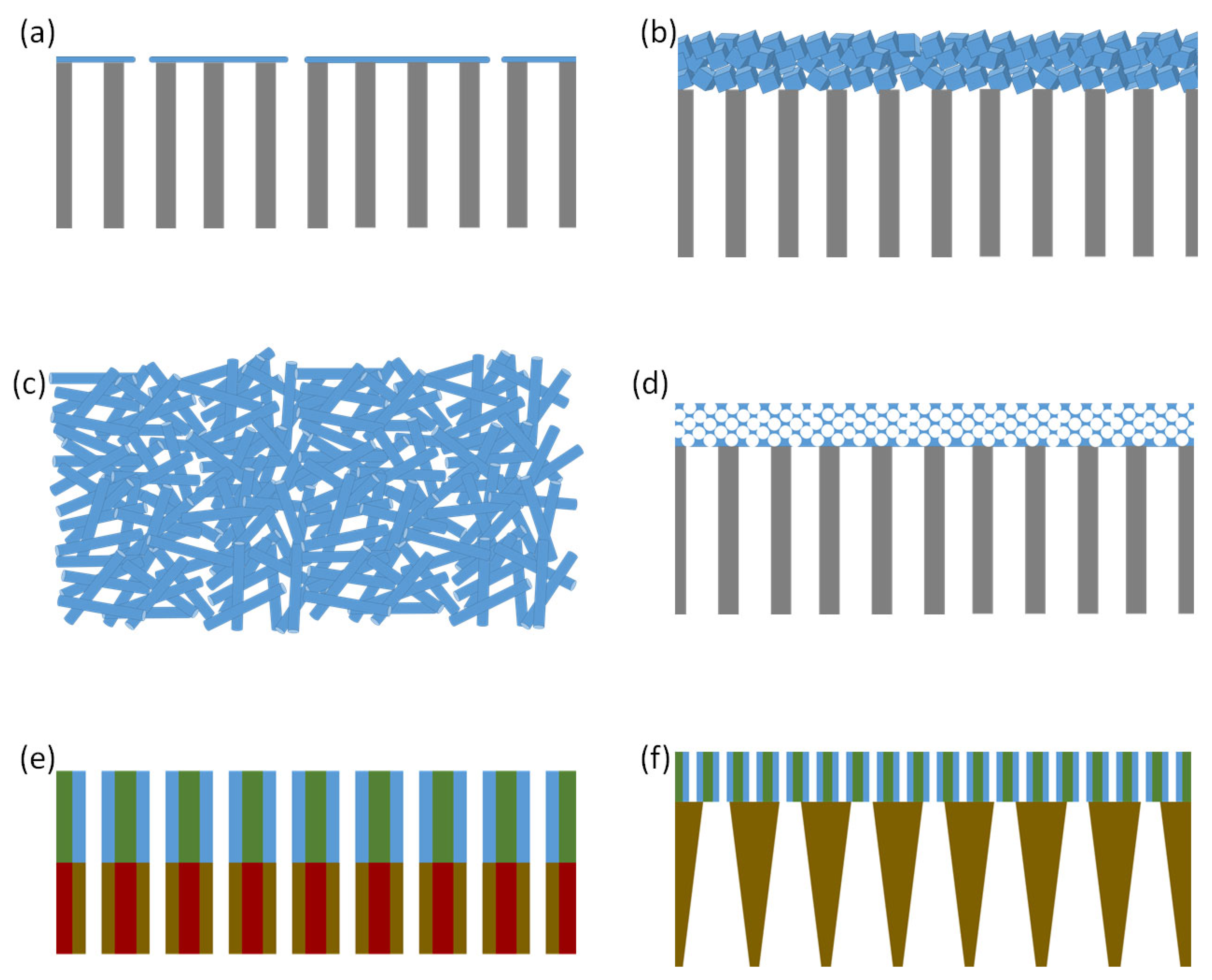Membranes 13 00164 g005