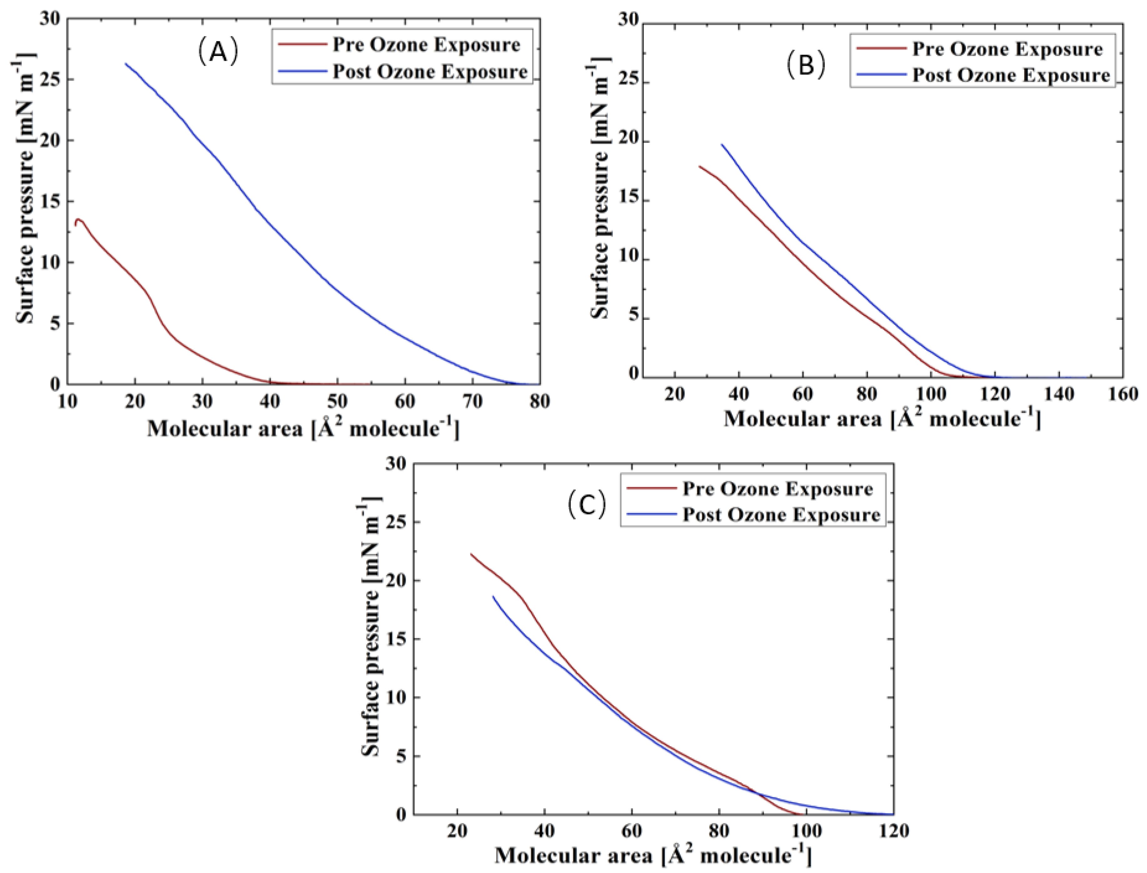 Membranes 13 00165 g002 Membranes 13 00165 g002