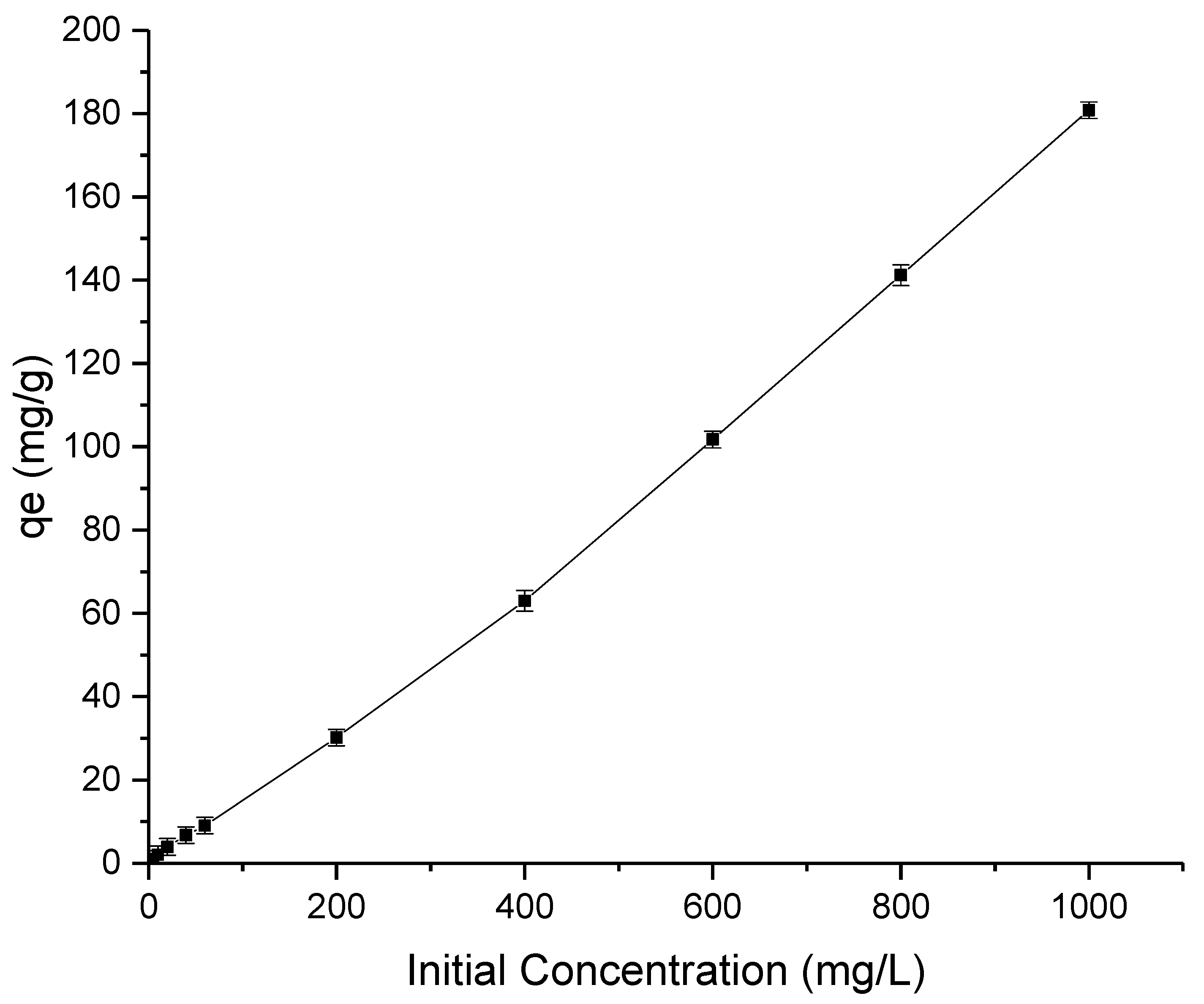 Membranes 13 00170 g004