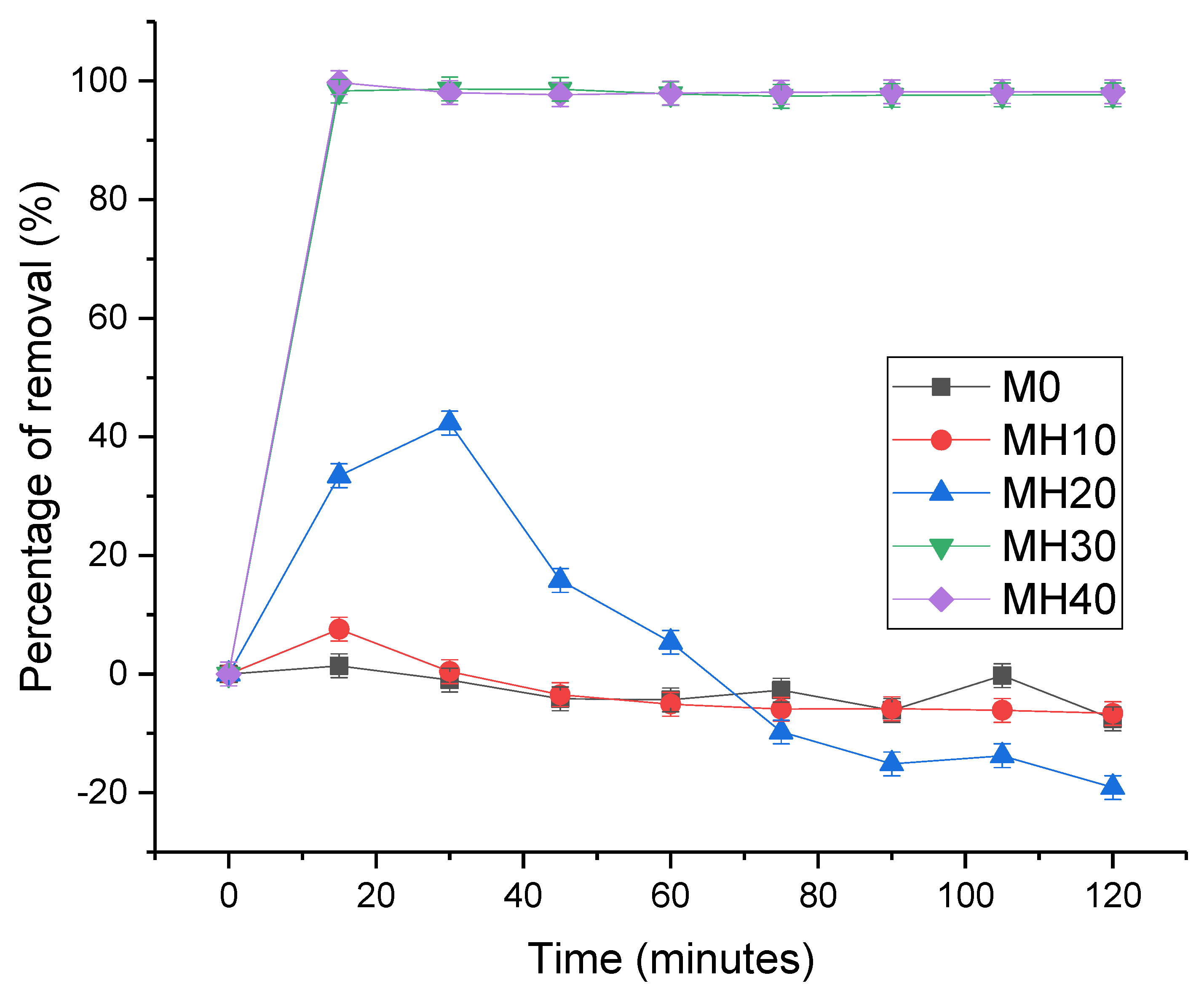Membranes 13 00170 g011