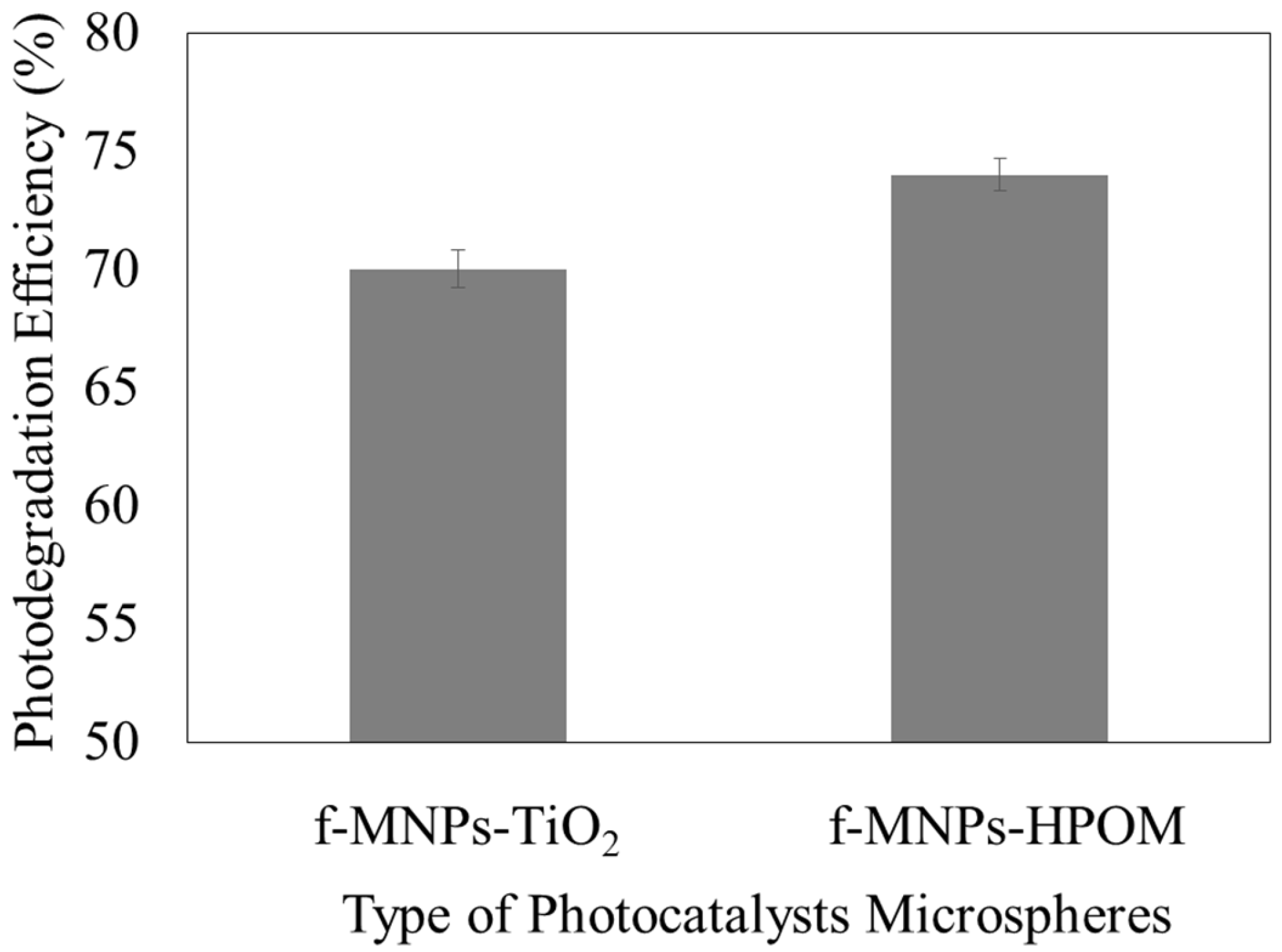 Membranes 13 00174 g004