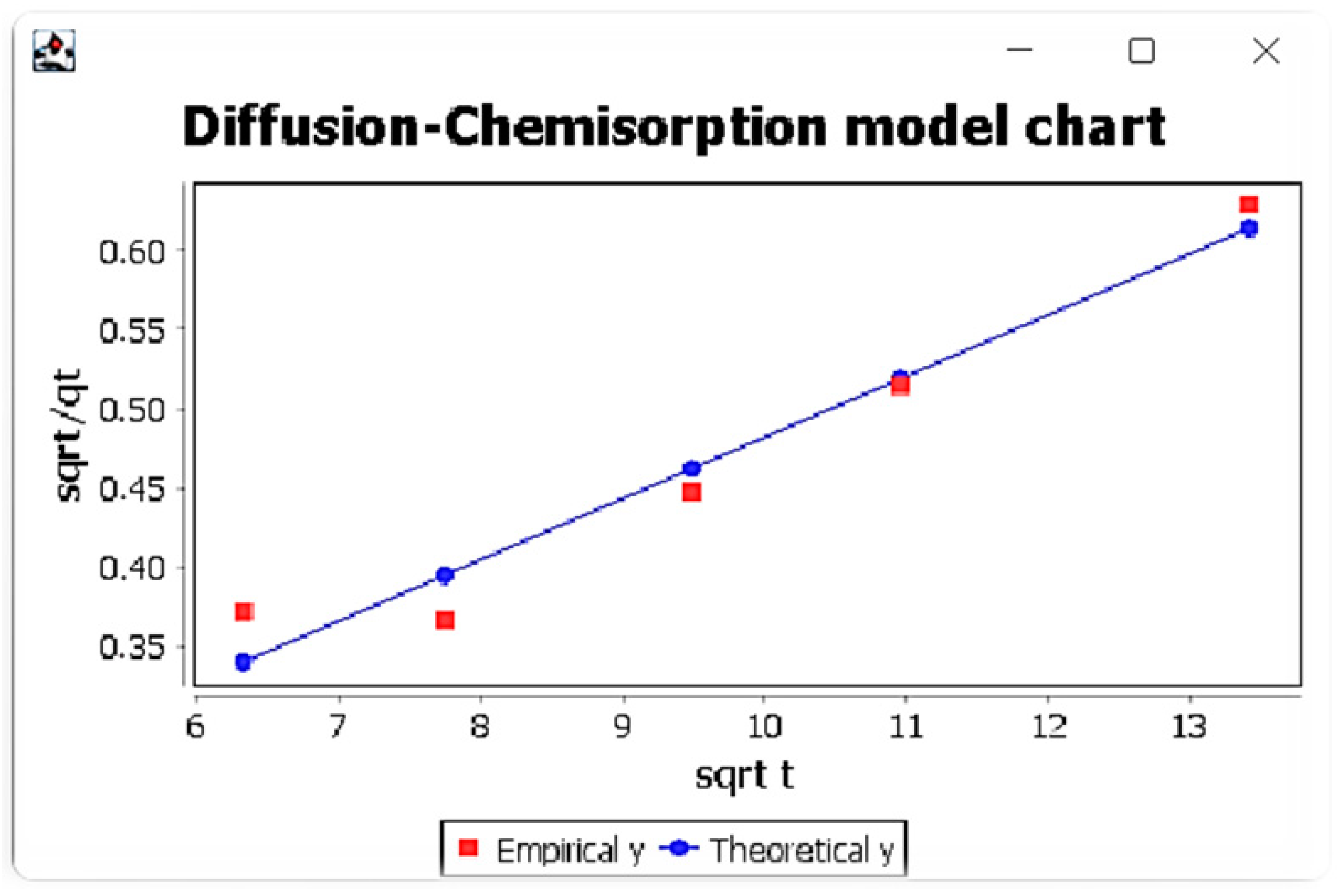 Membranes 13 00175 g004