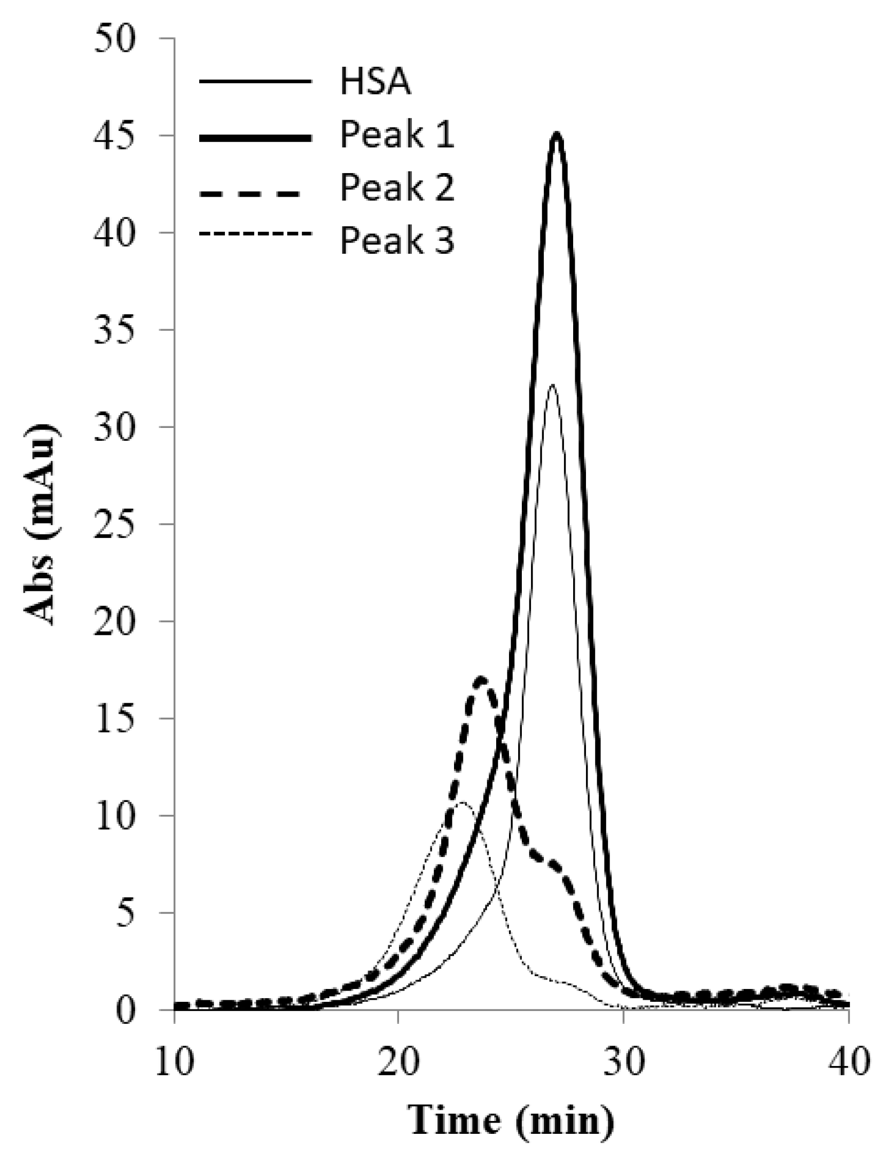 Membranes 13 00182 g010