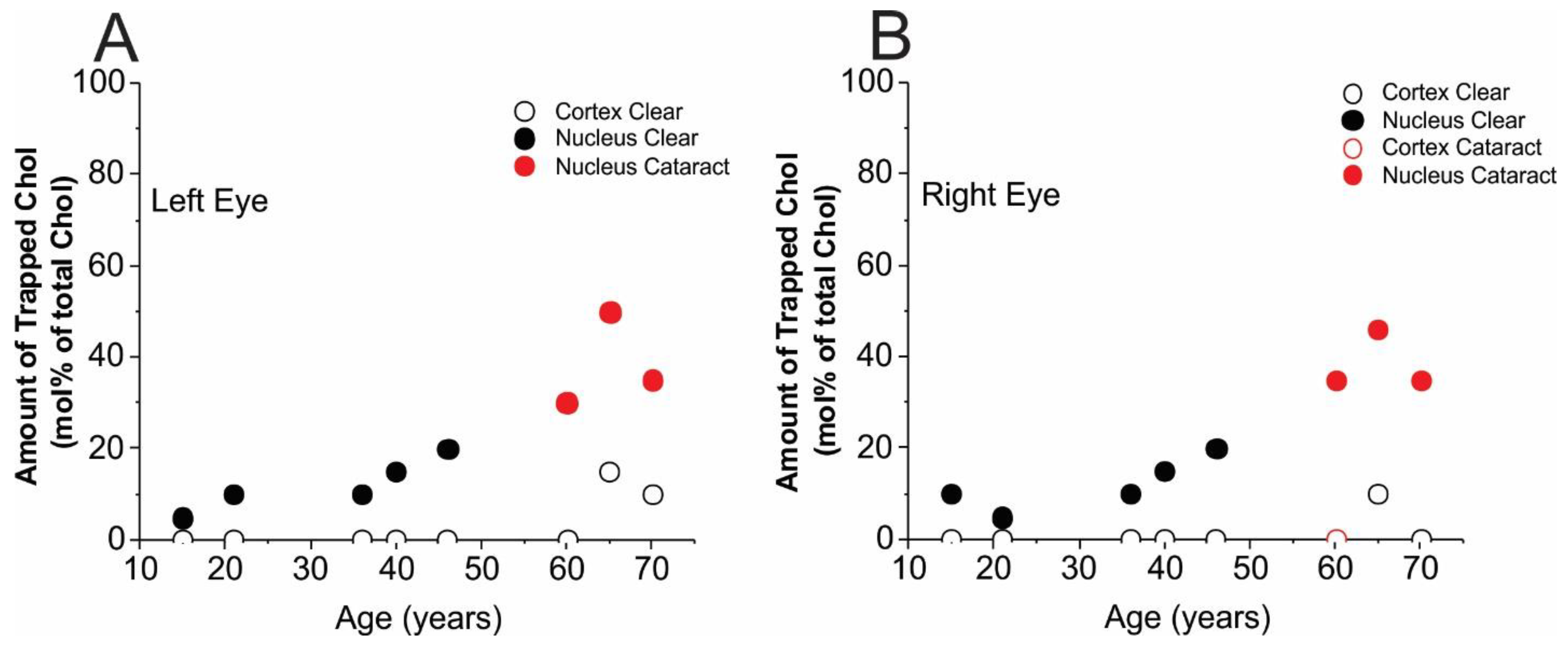 Membranes 13 00189 g005