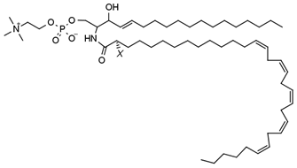 Membranes 13 00190 i013 Membranes 13 00190 i013