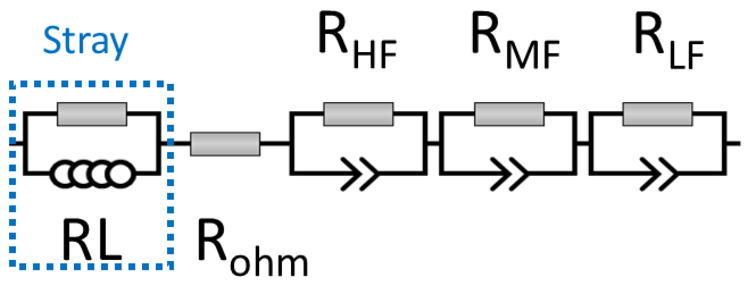 Membranes 13 00192 g002