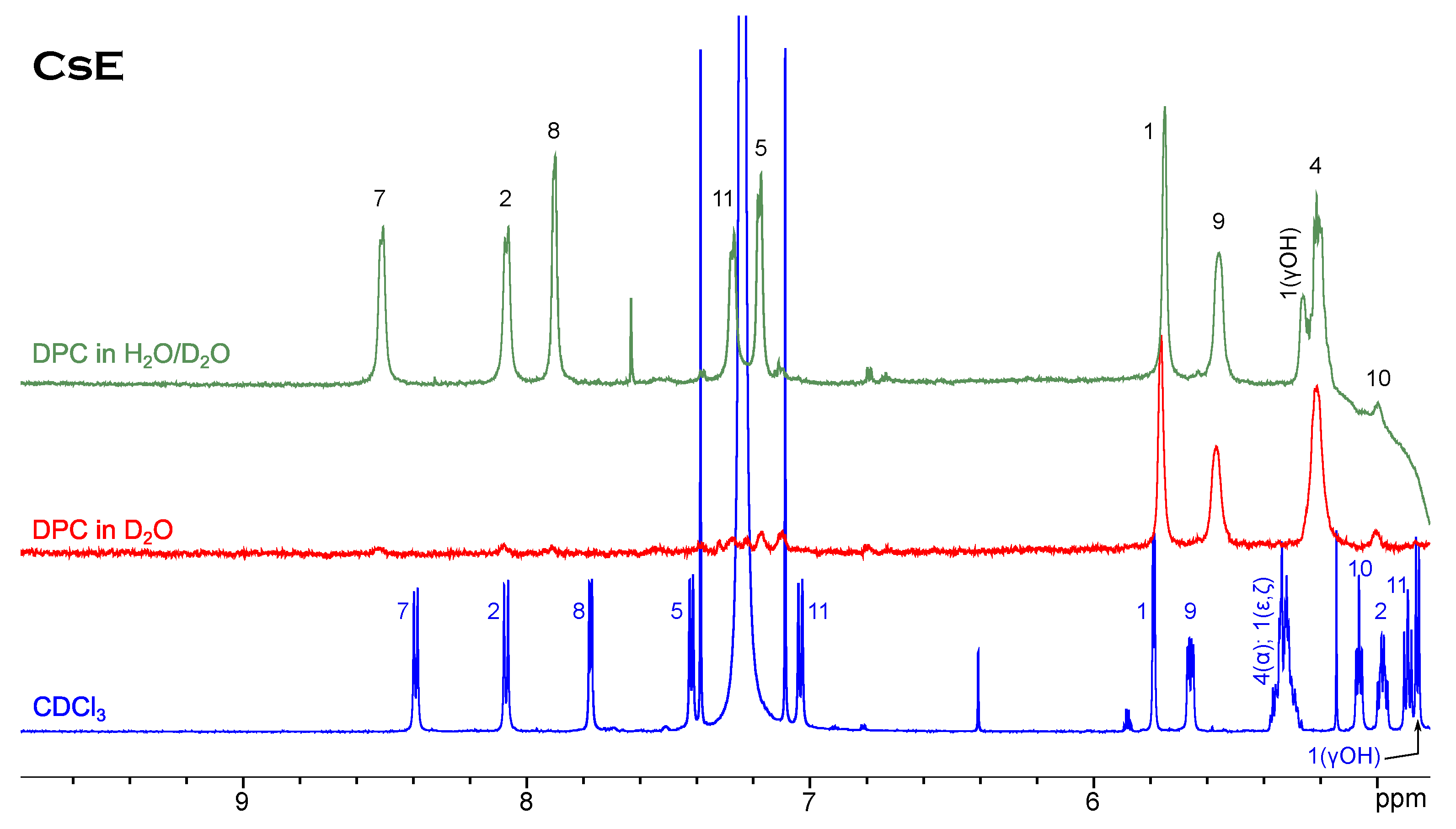 Membranes 13 00196 g003