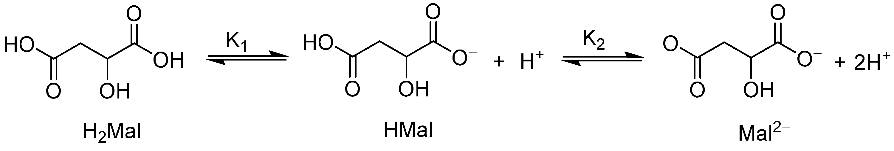 Membranes 13 00197 sch001