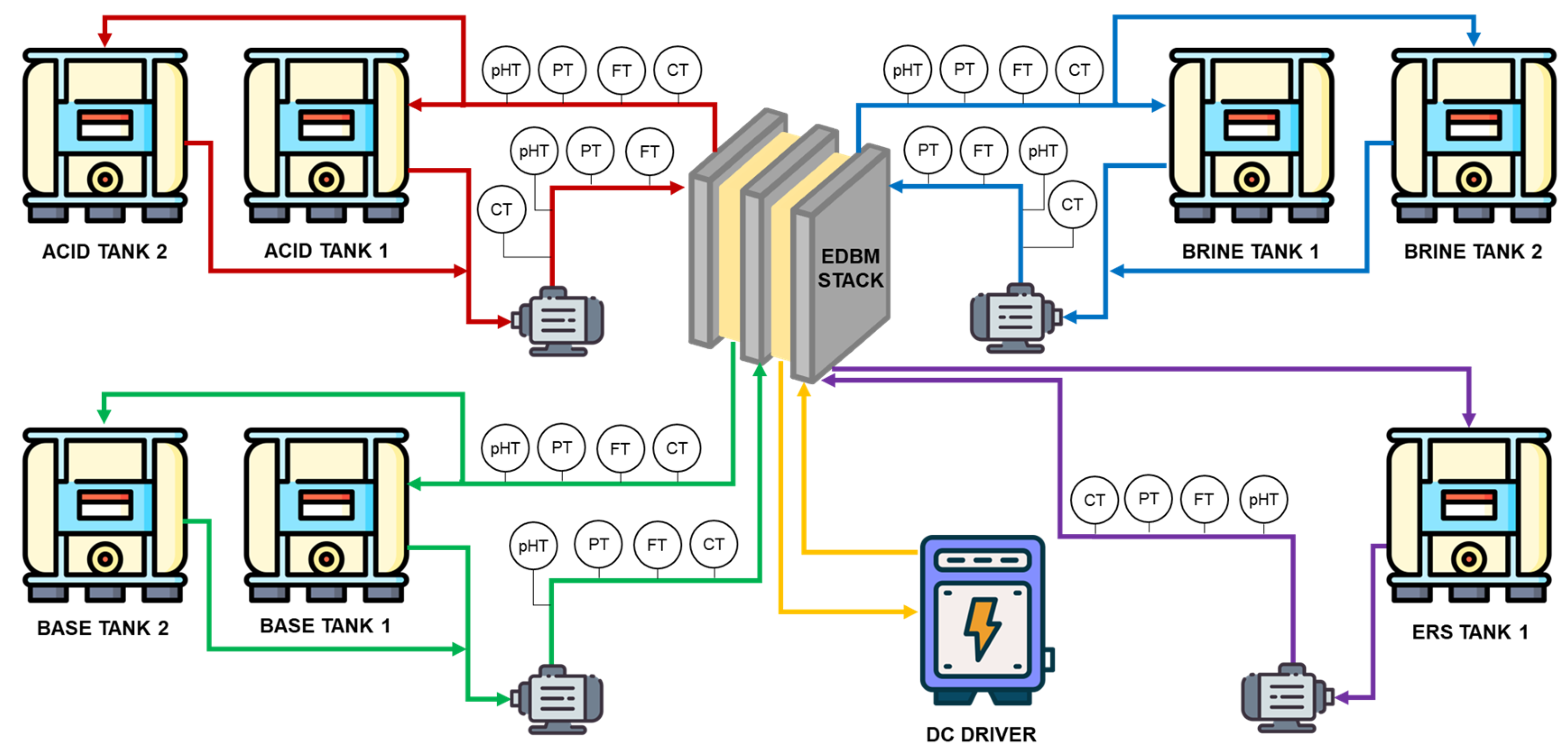 Membranes 13 00200 g002