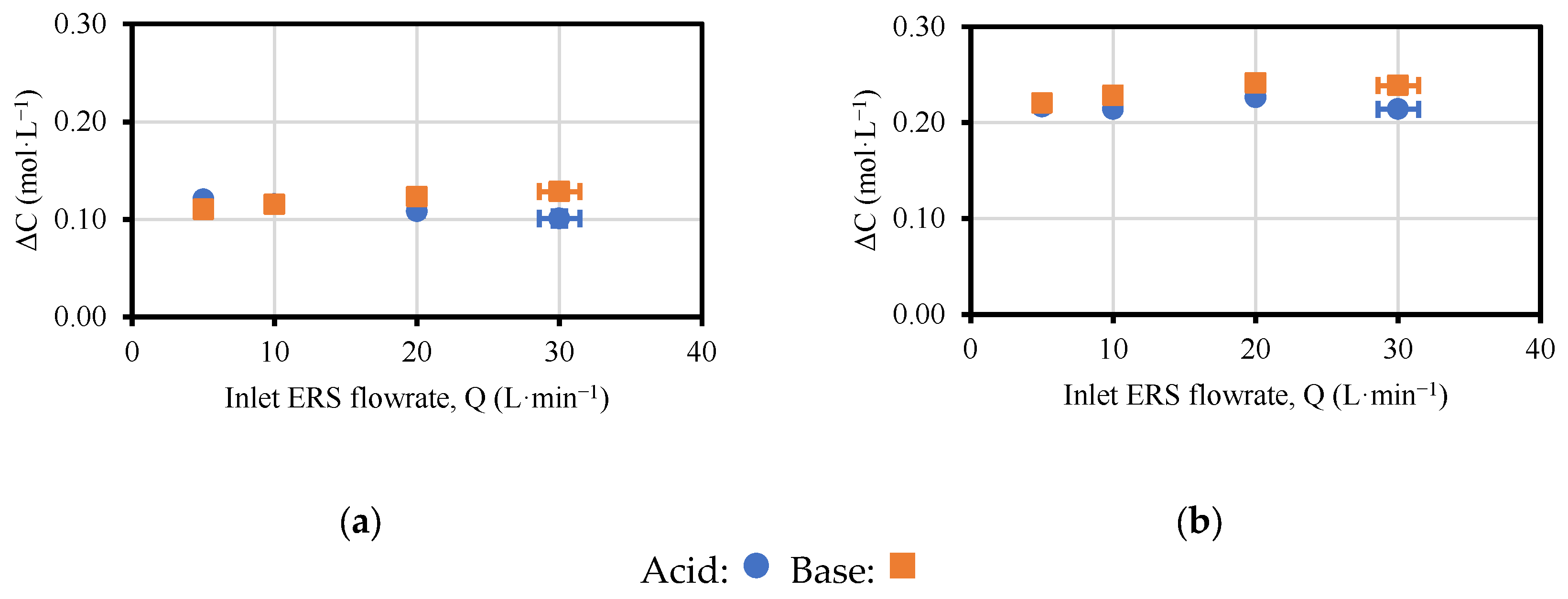 Membranes 13 00200 g006