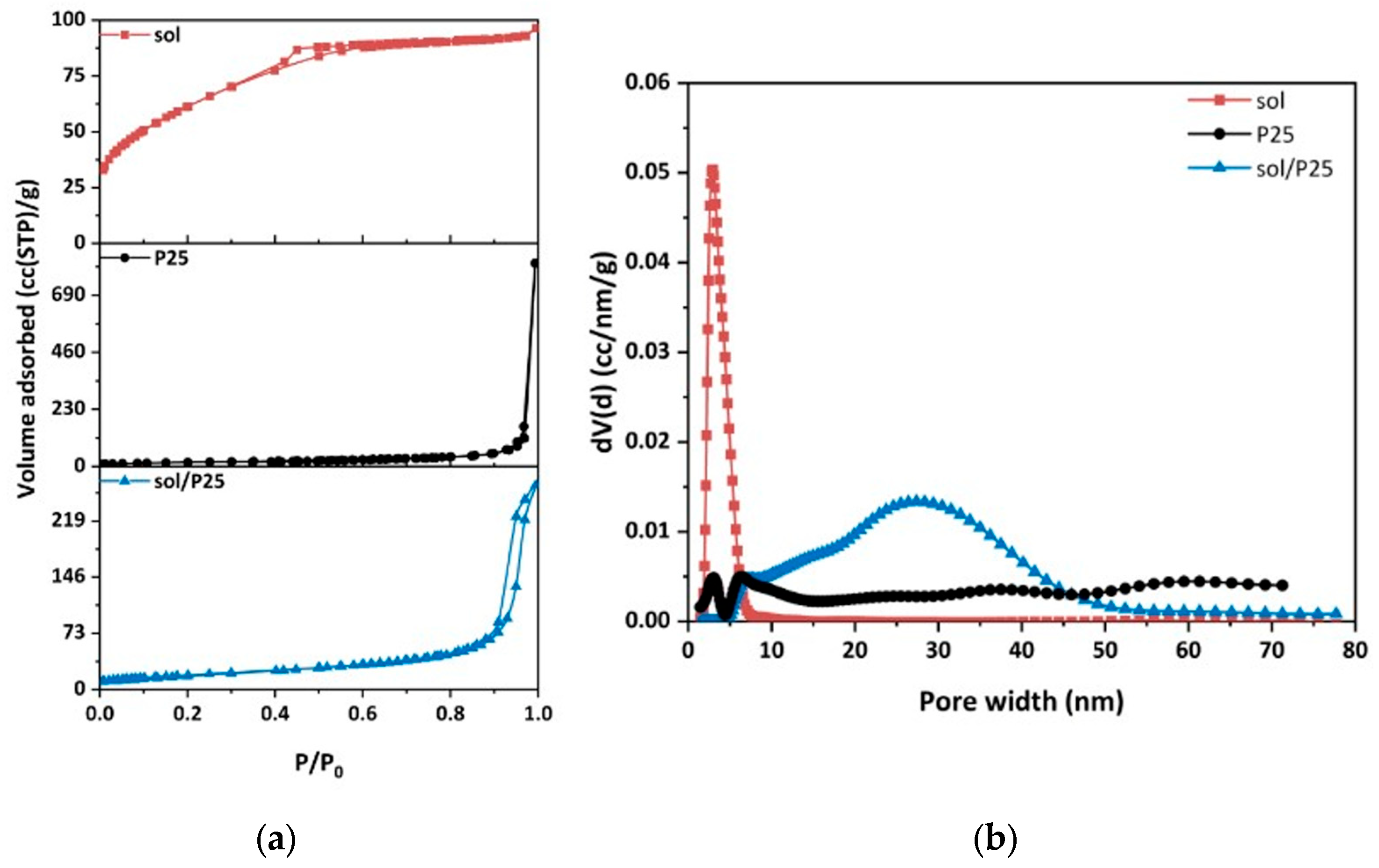 Membranes 13 00202 g004