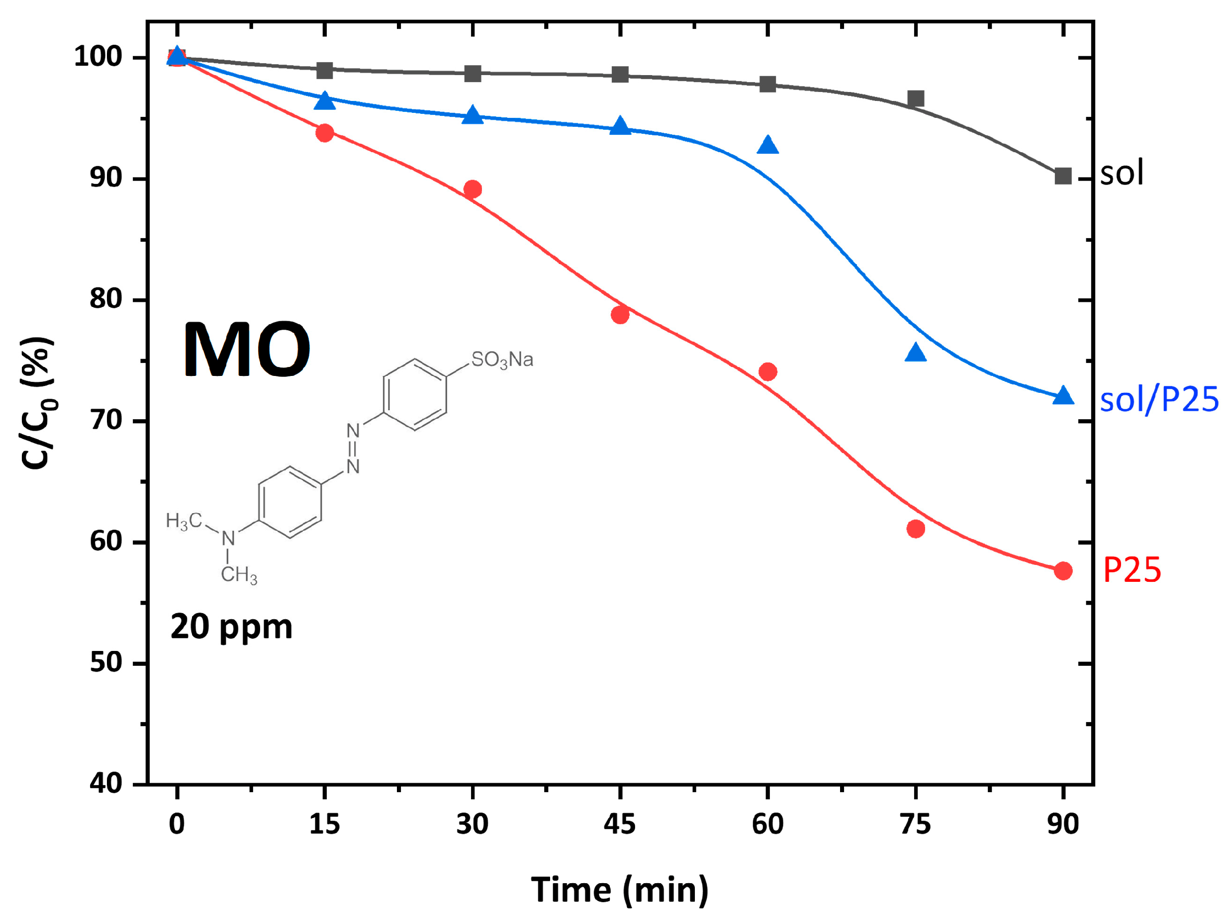 Membranes 13 00202 g005