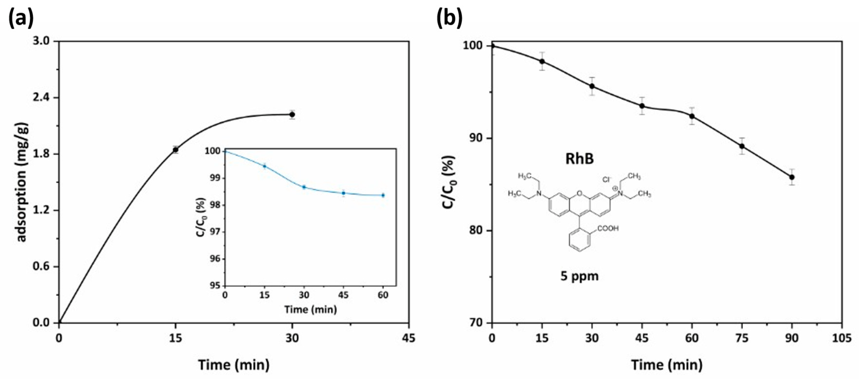 Membranes 13 00202 g008