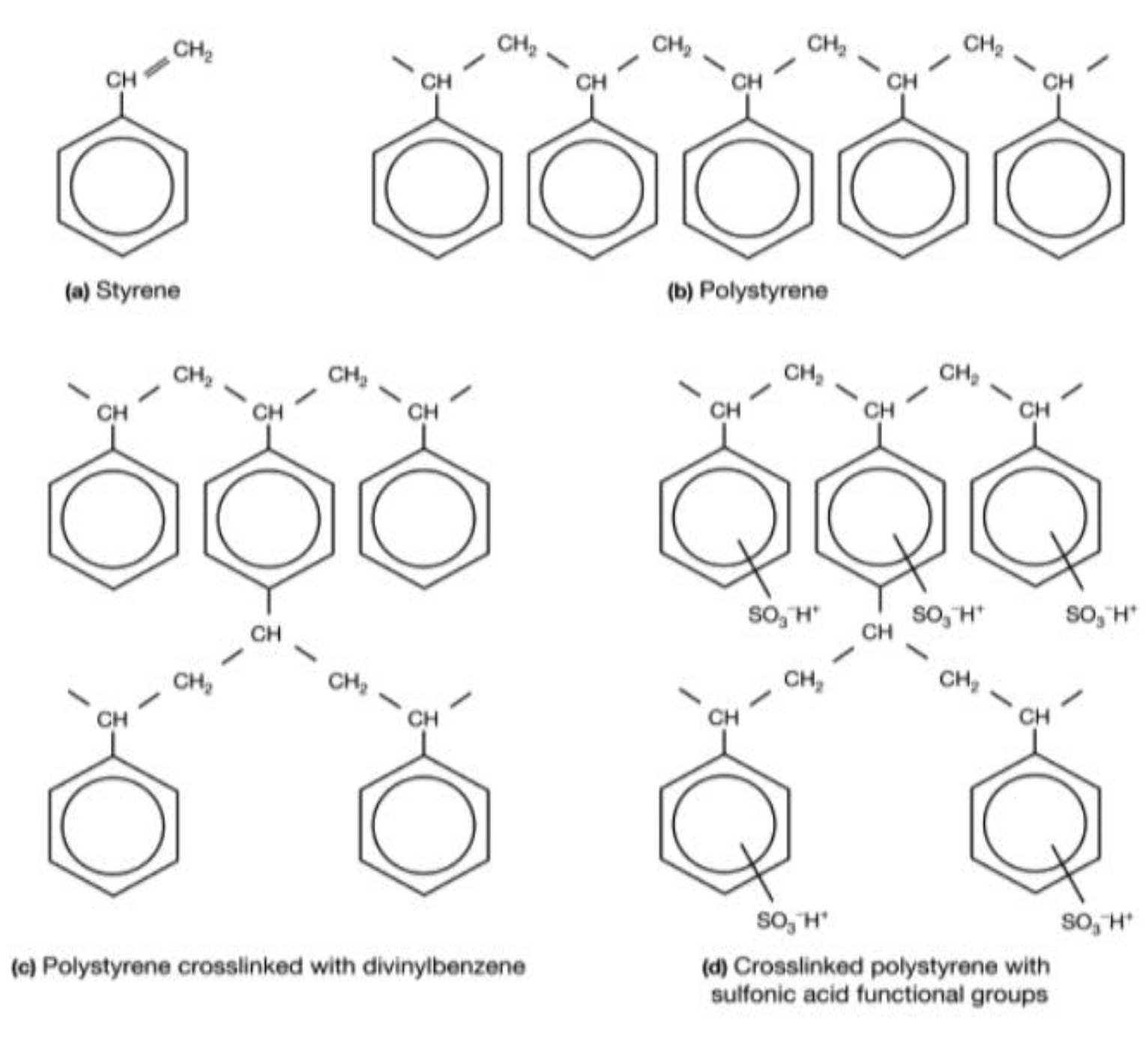Membranes 13 00203 g002