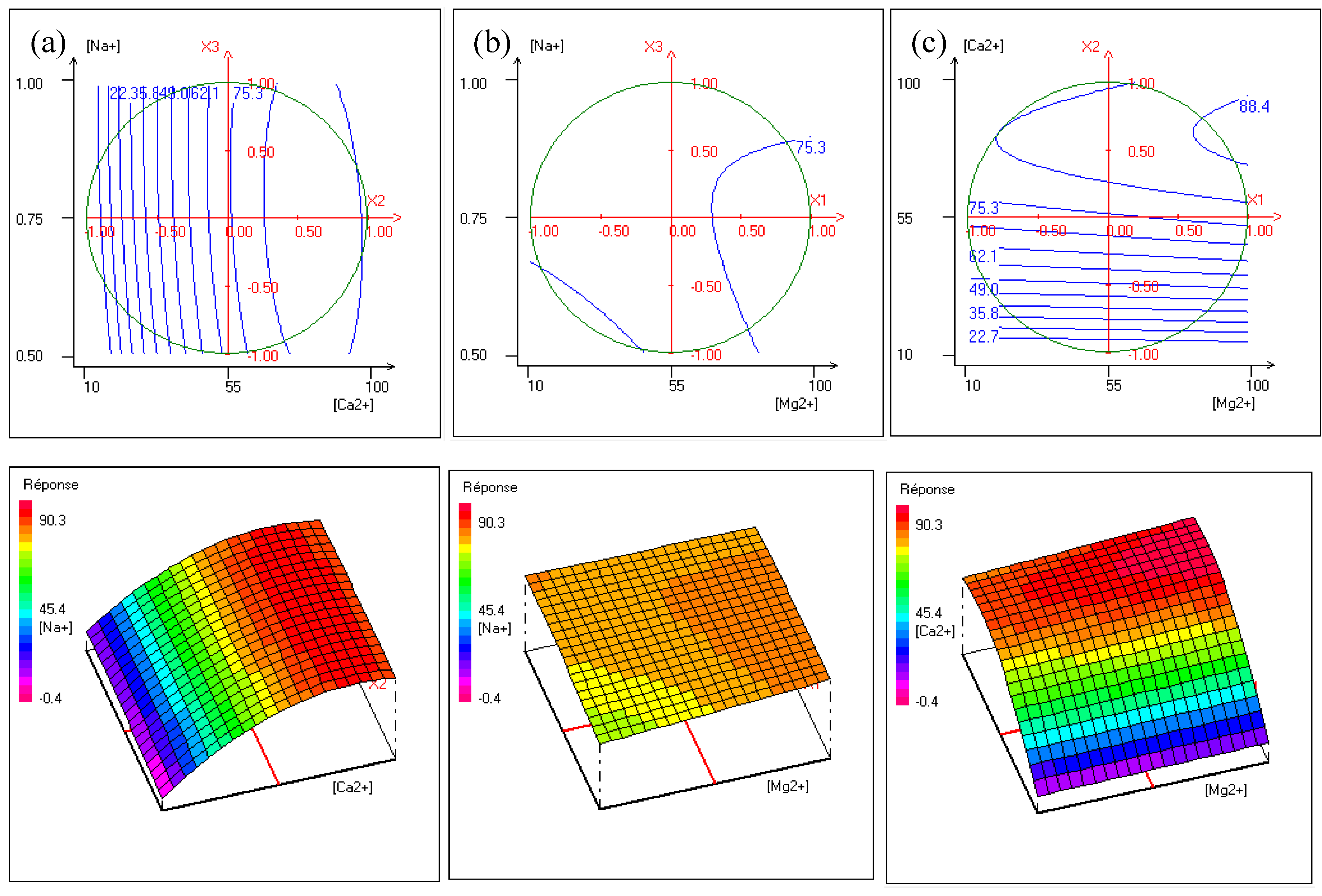 Membranes 13 00203 g008