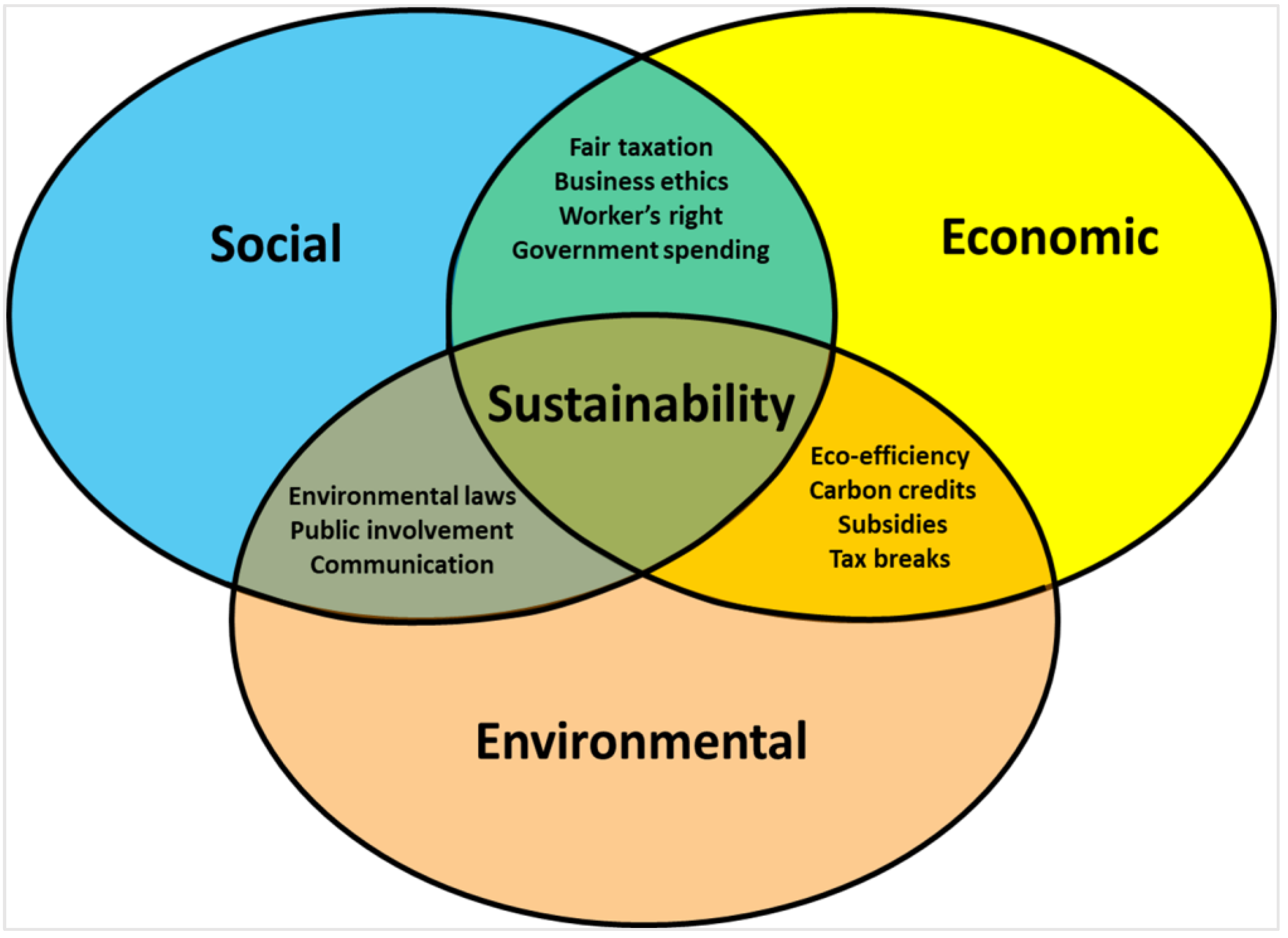 Membranes 13 00205 g001 Membranes 13 00205 g001