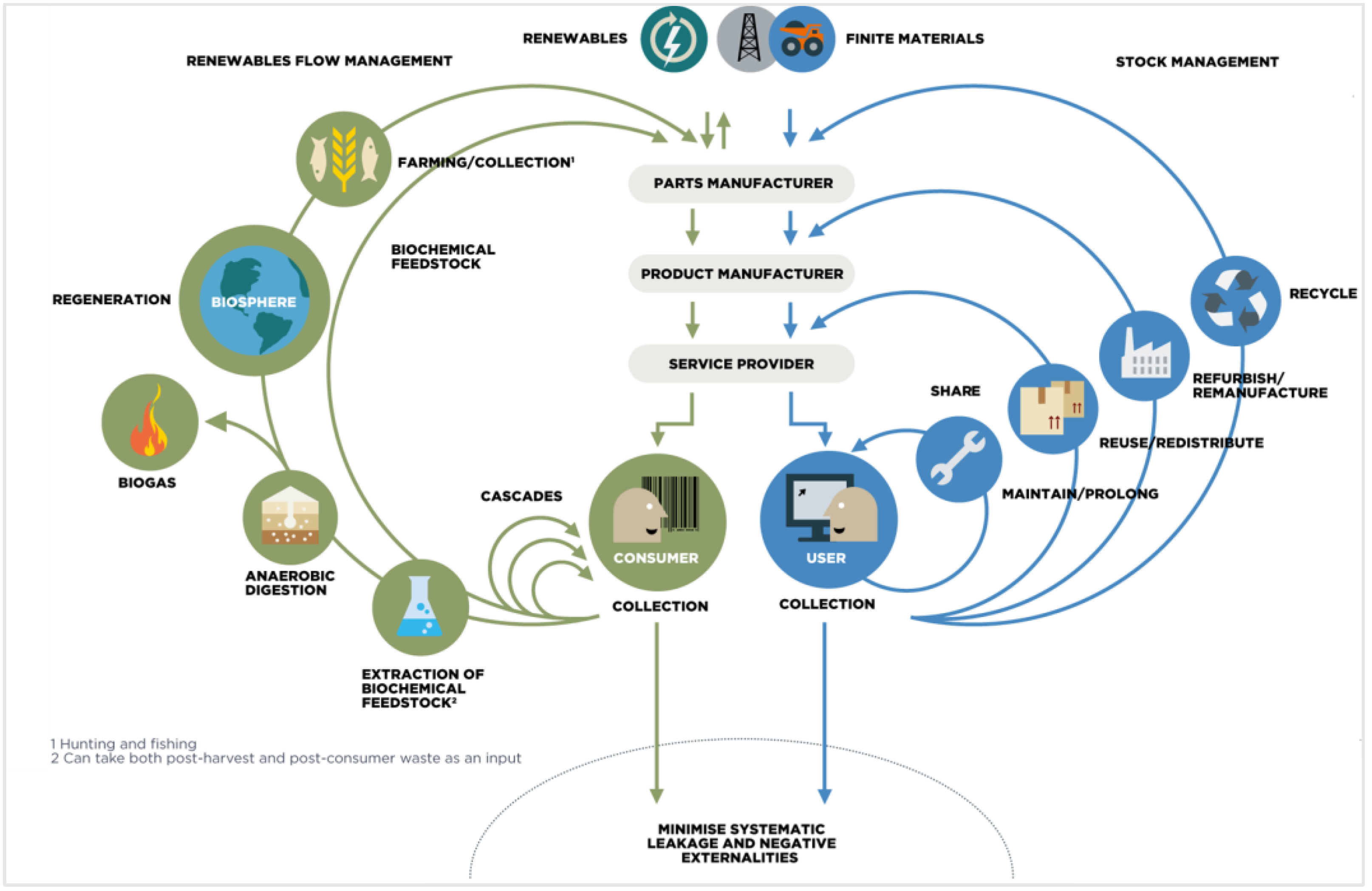 Membranes 13 00205 g003 Membranes 13 00205 g003