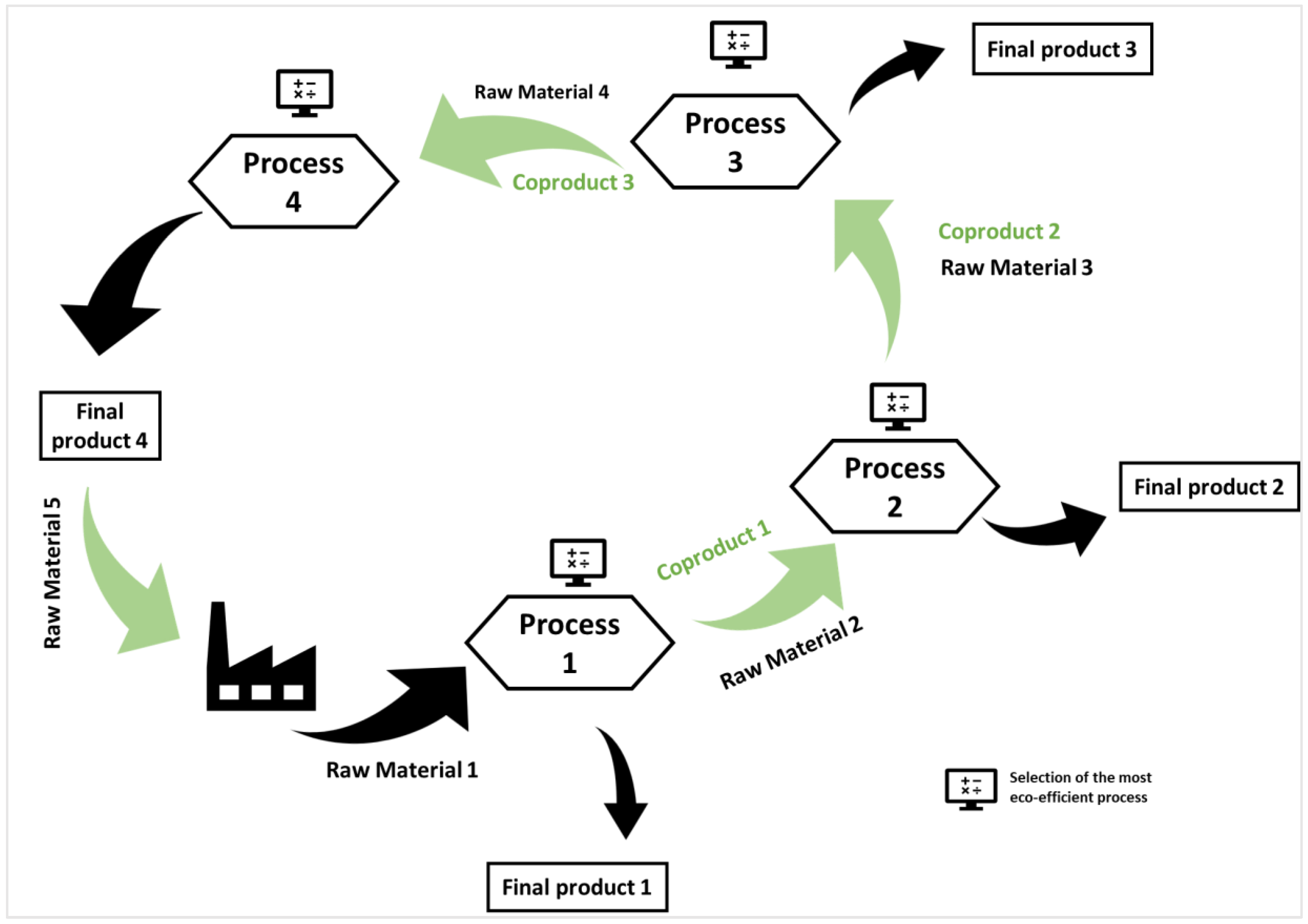 Membranes 13 00205 g012 Membranes 13 00205 g012