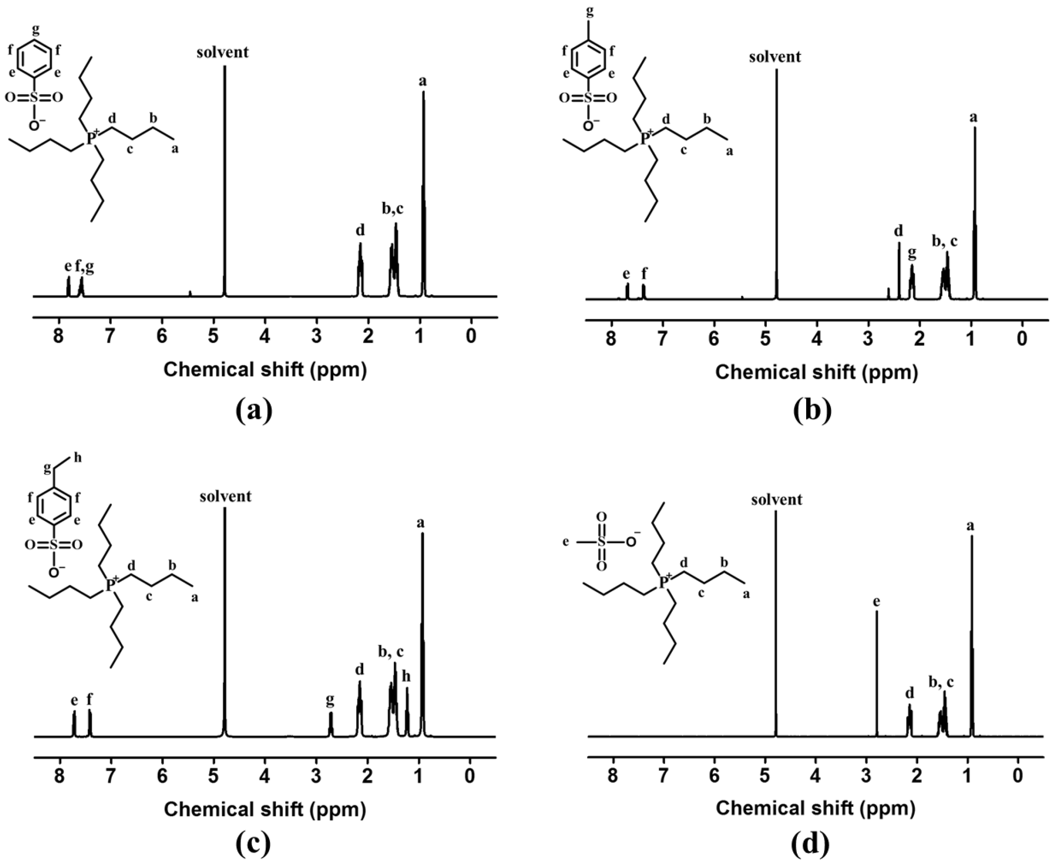 Membranes 13 00211 g002