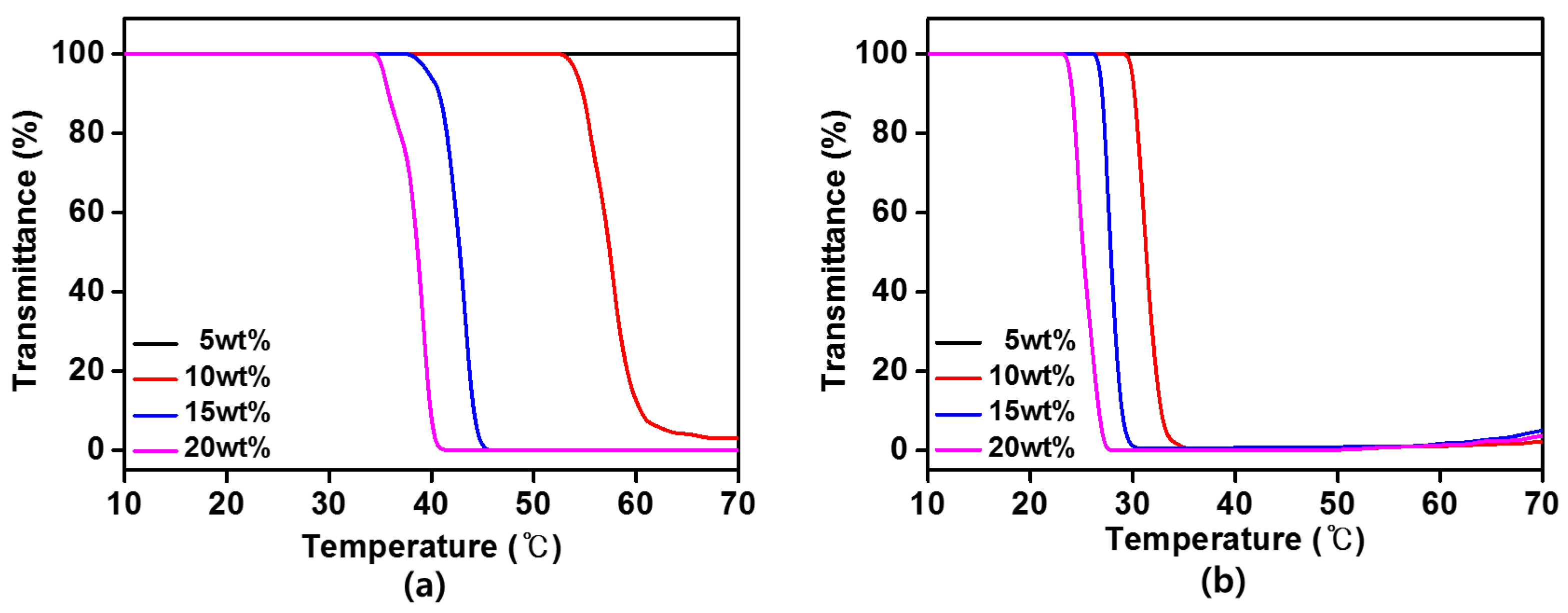 Membranes 13 00211 g006