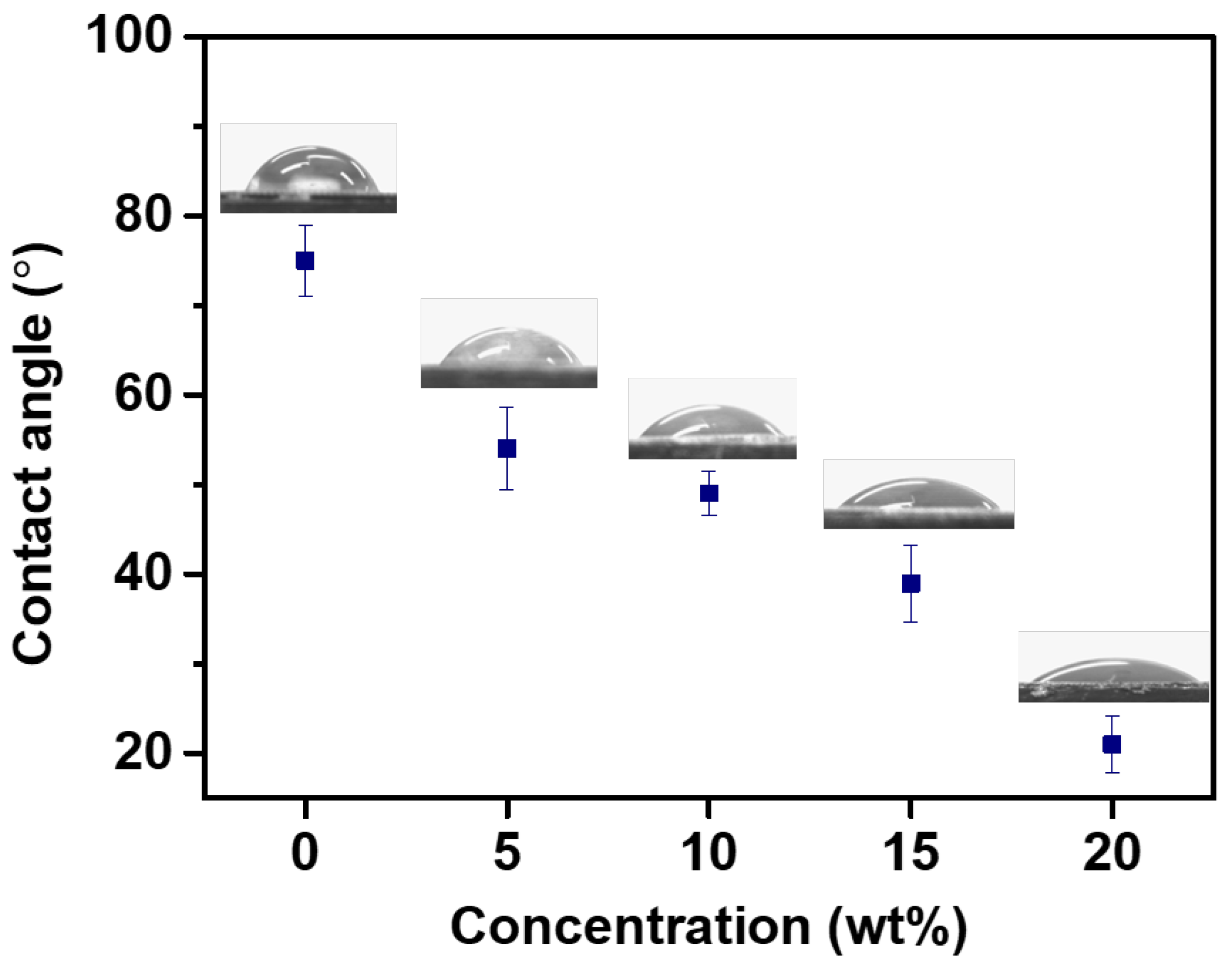 Membranes 13 00211 g007
