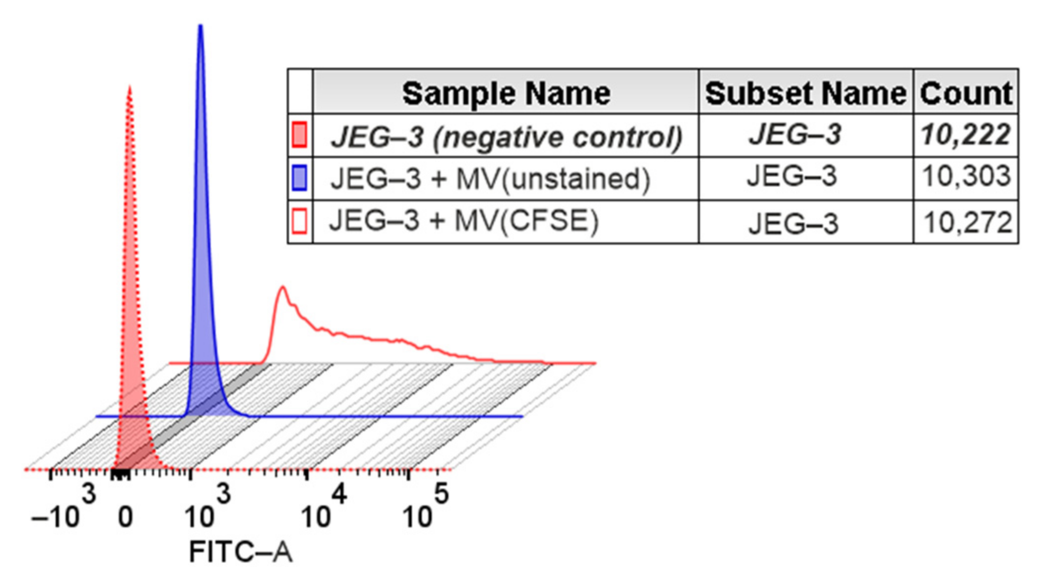Membranes 13 00213 g002