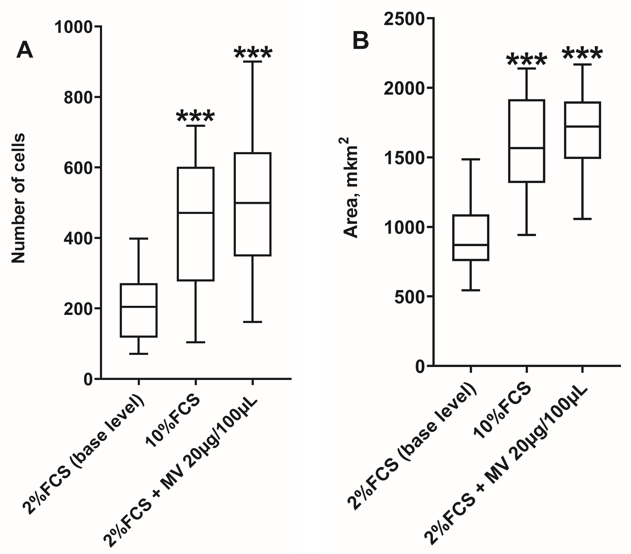 Membranes 13 00213 g005