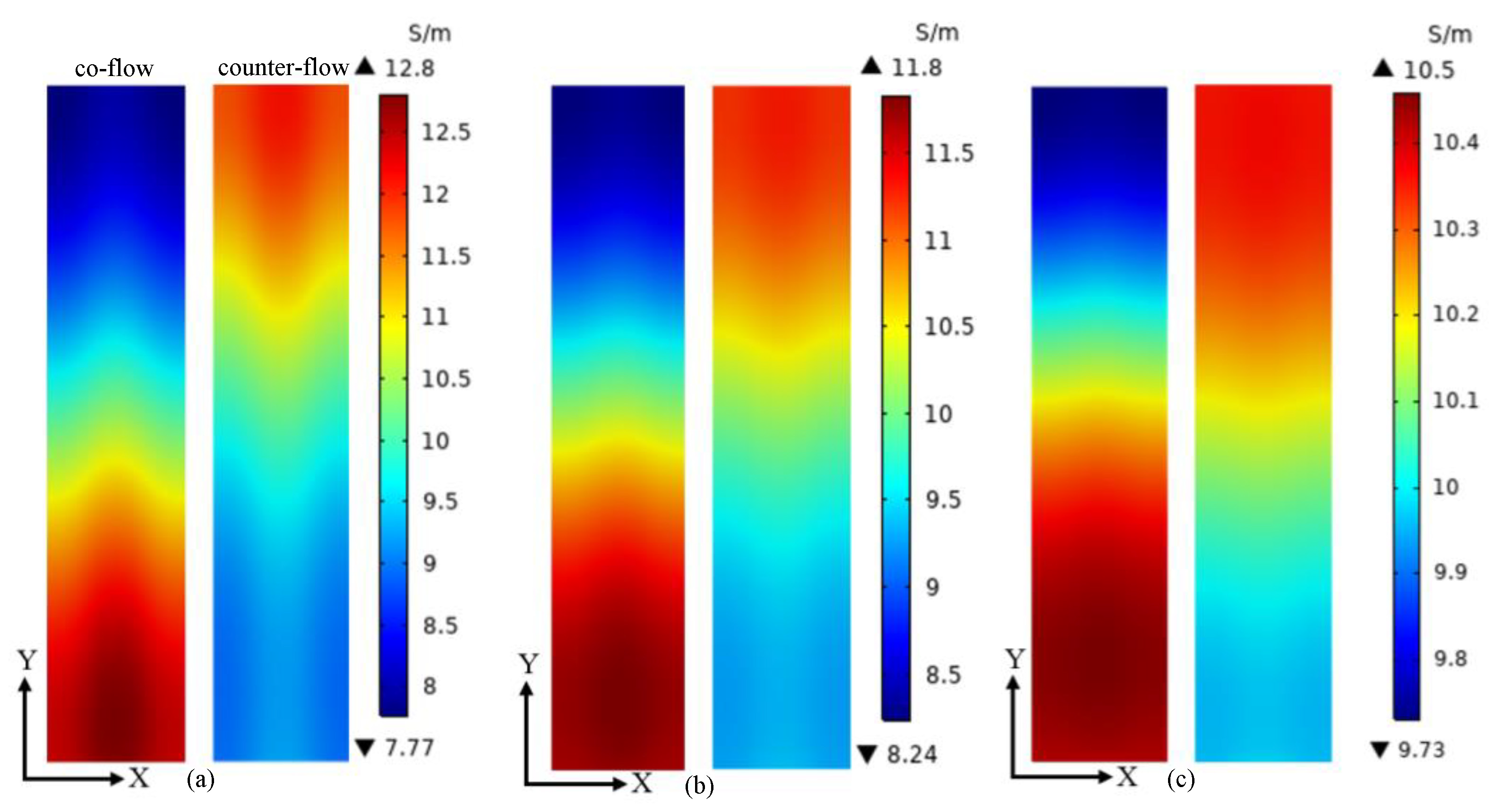 Membranes 13 00215 g008